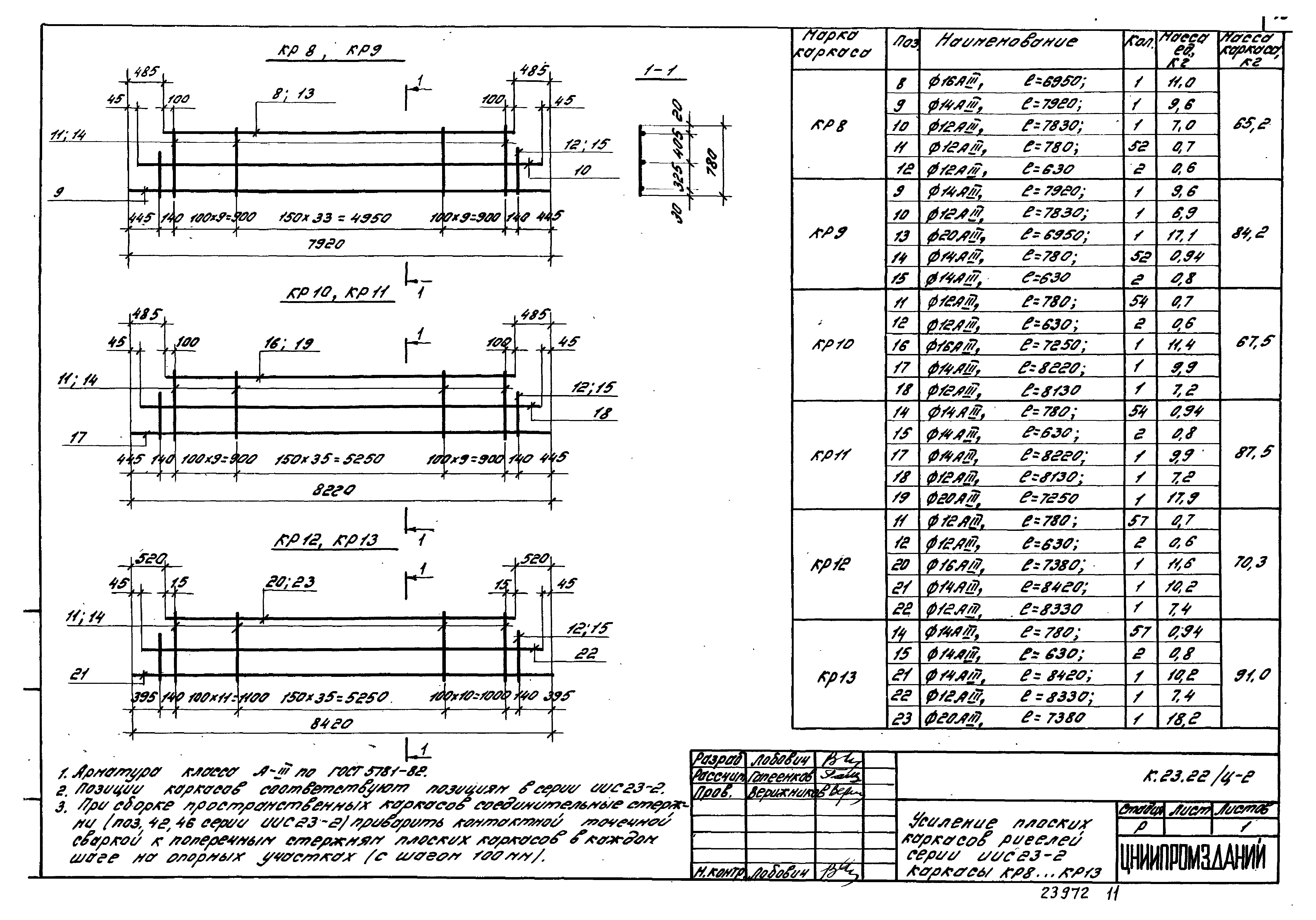 Шифр К.23.22/Ц