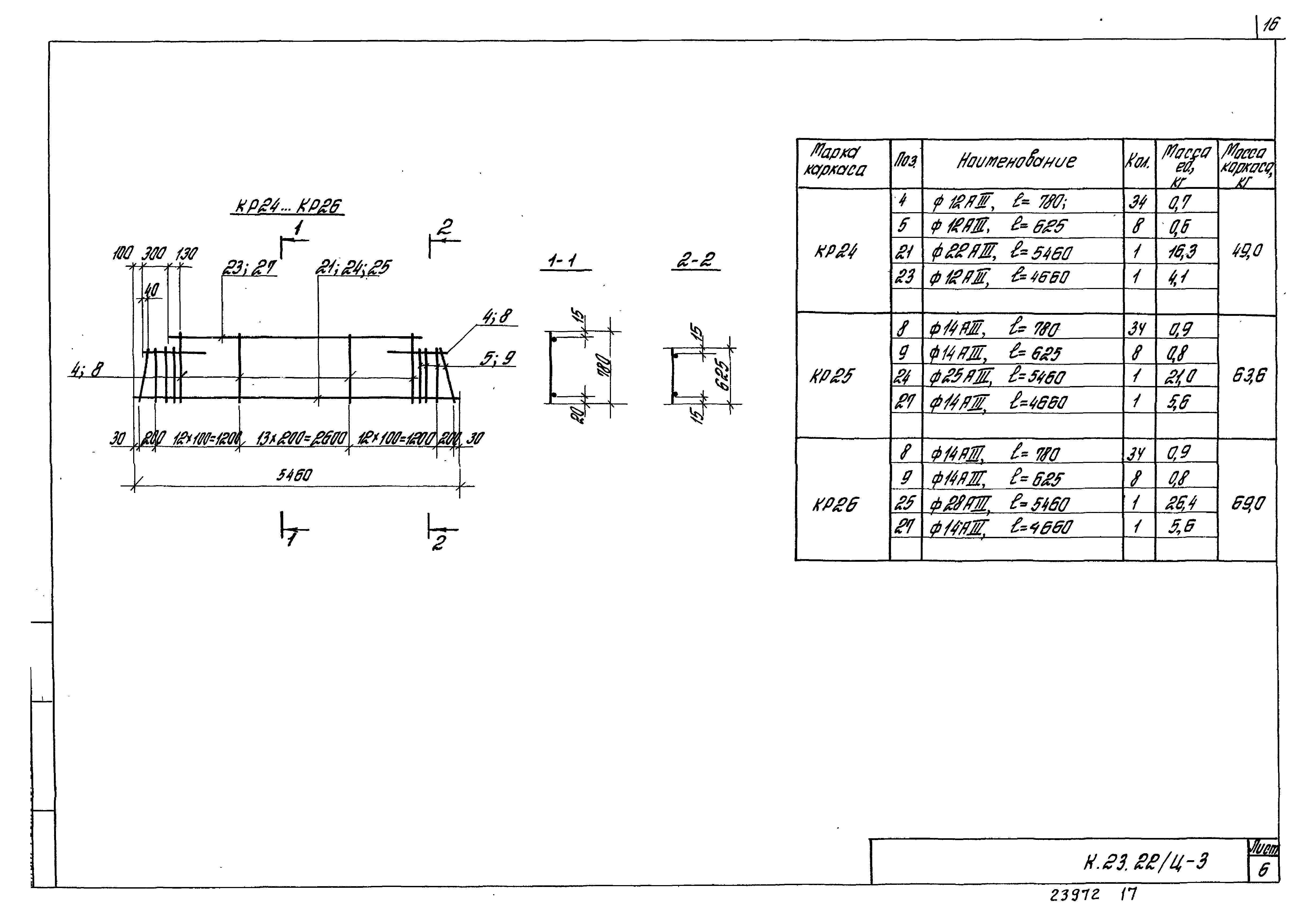 Шифр К.23.22/Ц