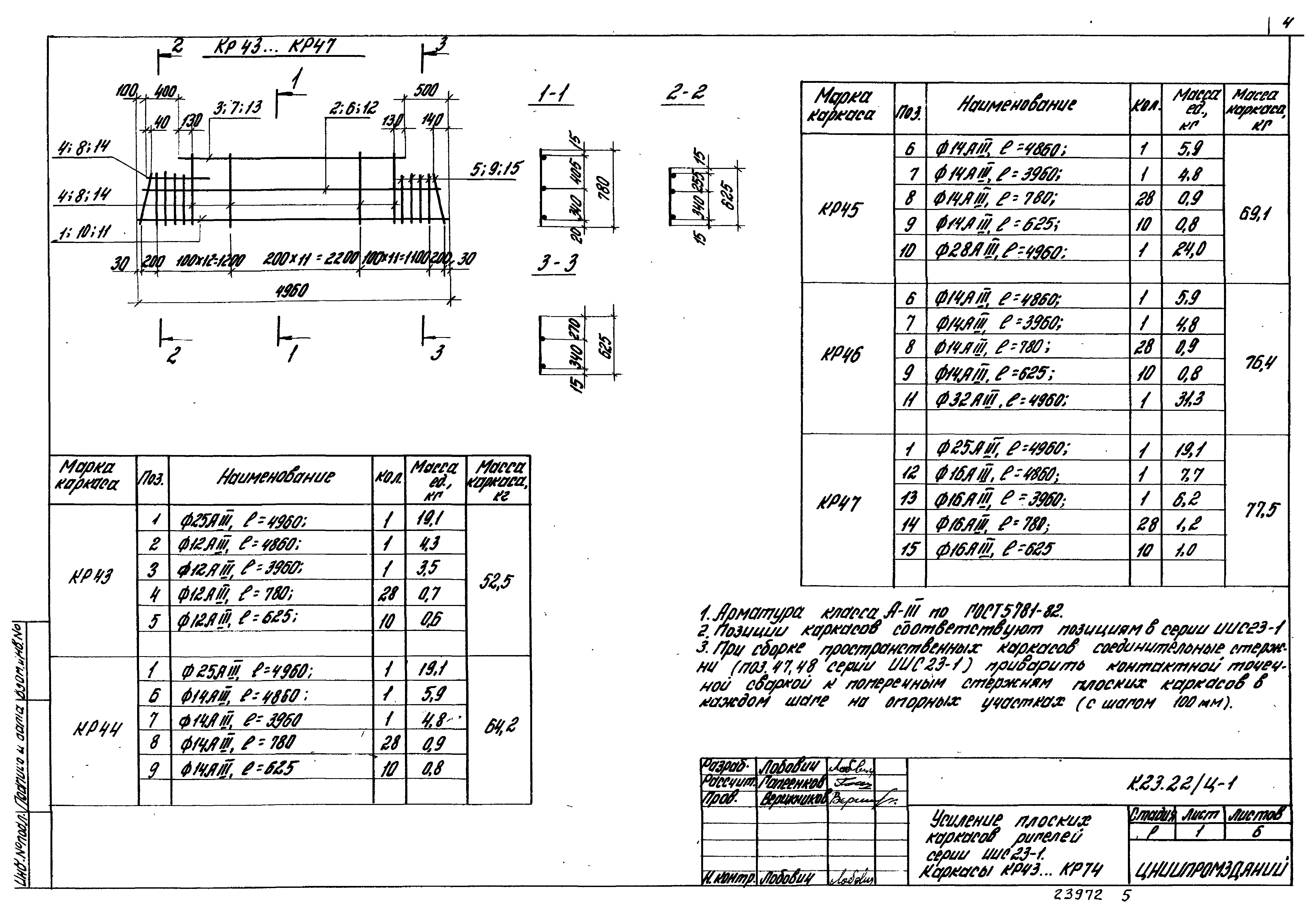 Шифр К.23.22/Ц