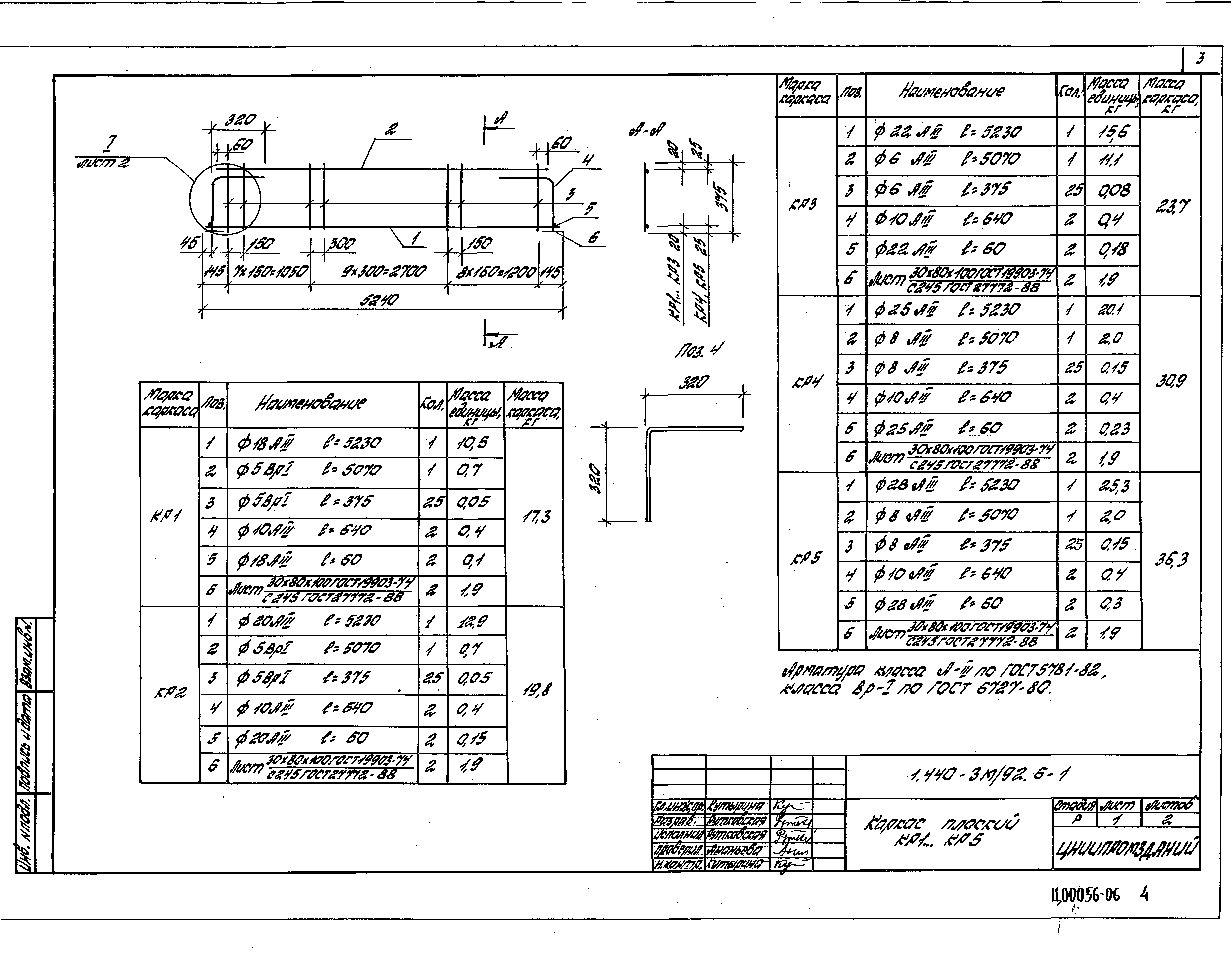 Серия 1.440-3м/92