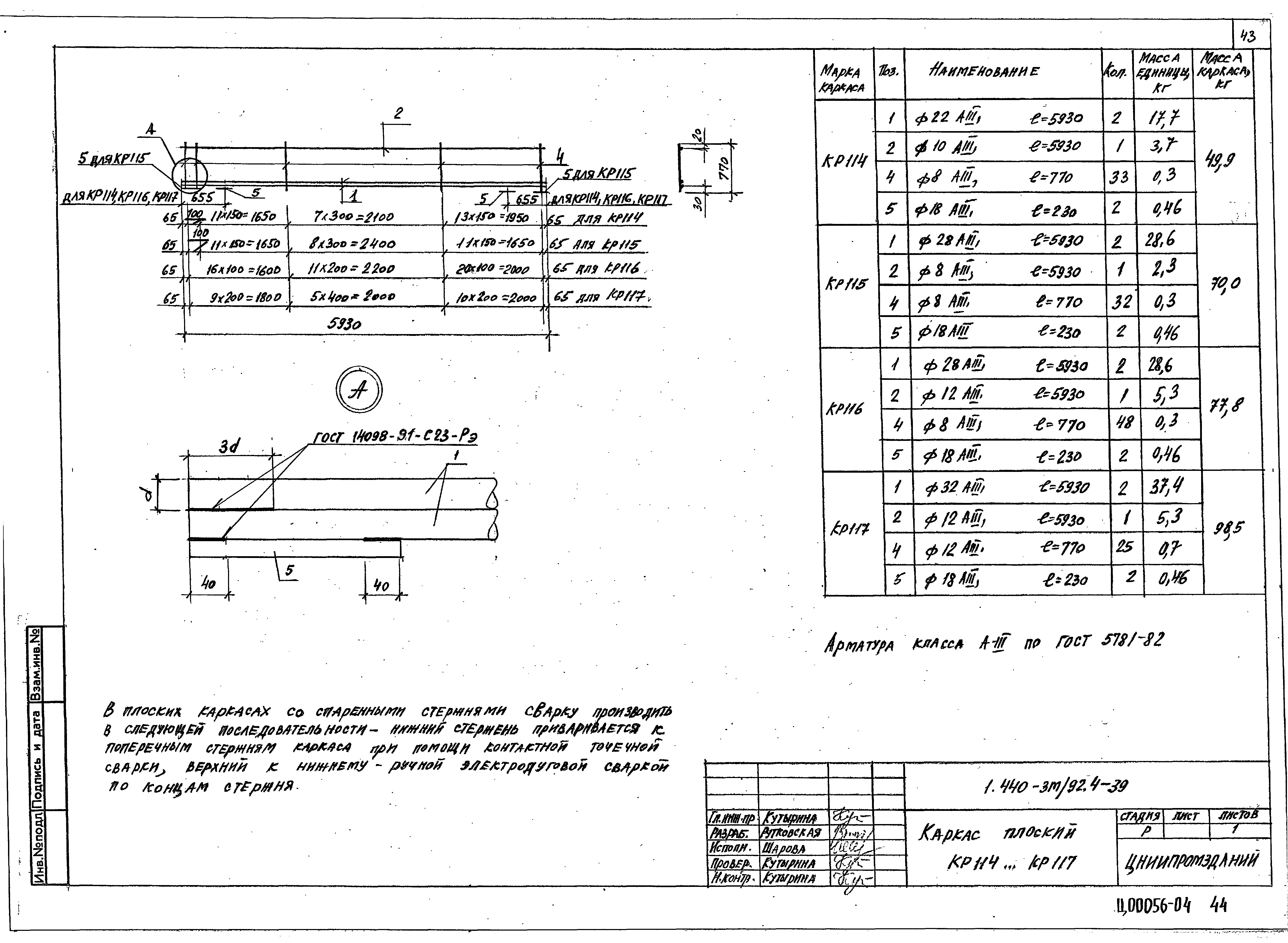 Серия 1.440-3м/92