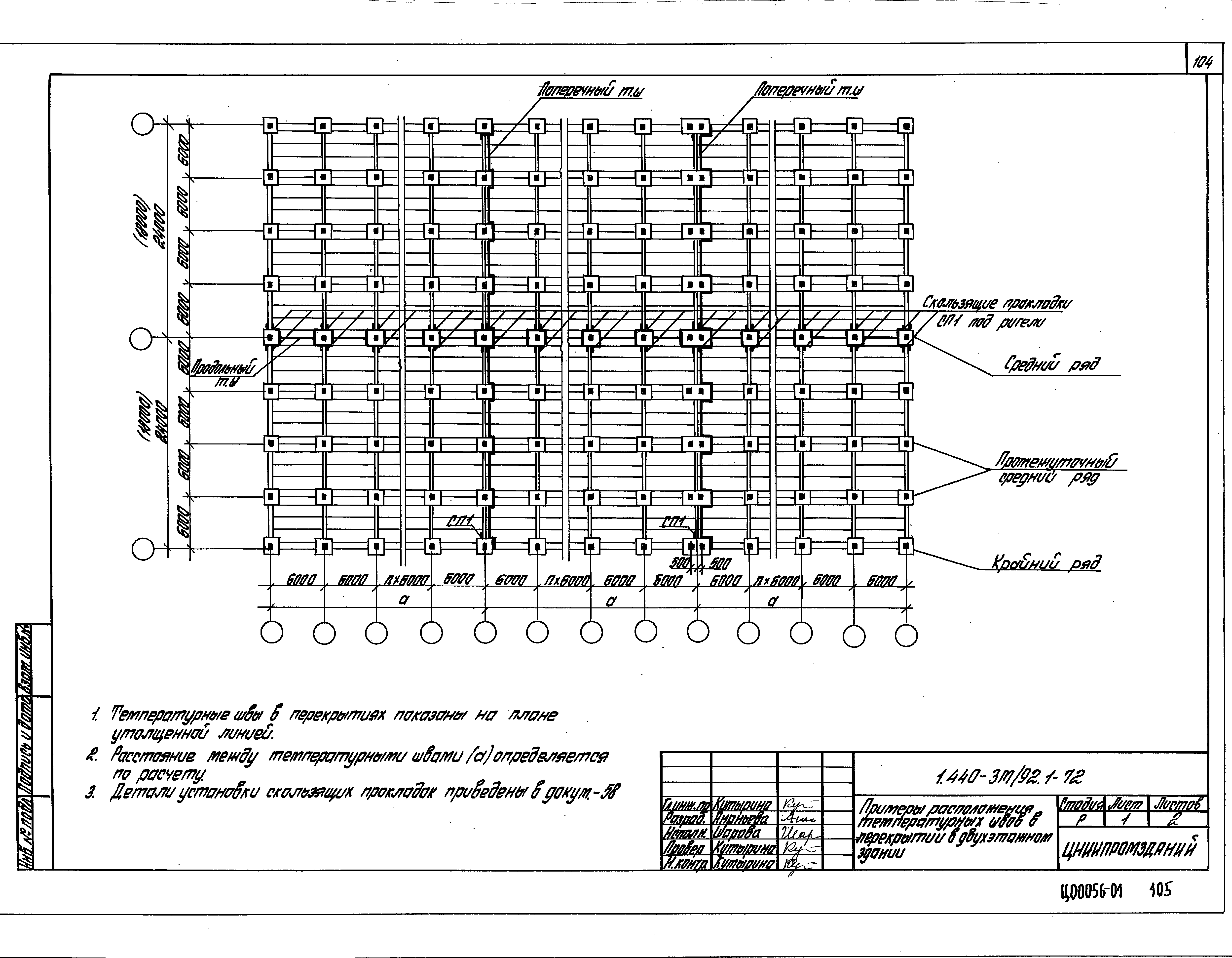 Серия 1.440-3м/92