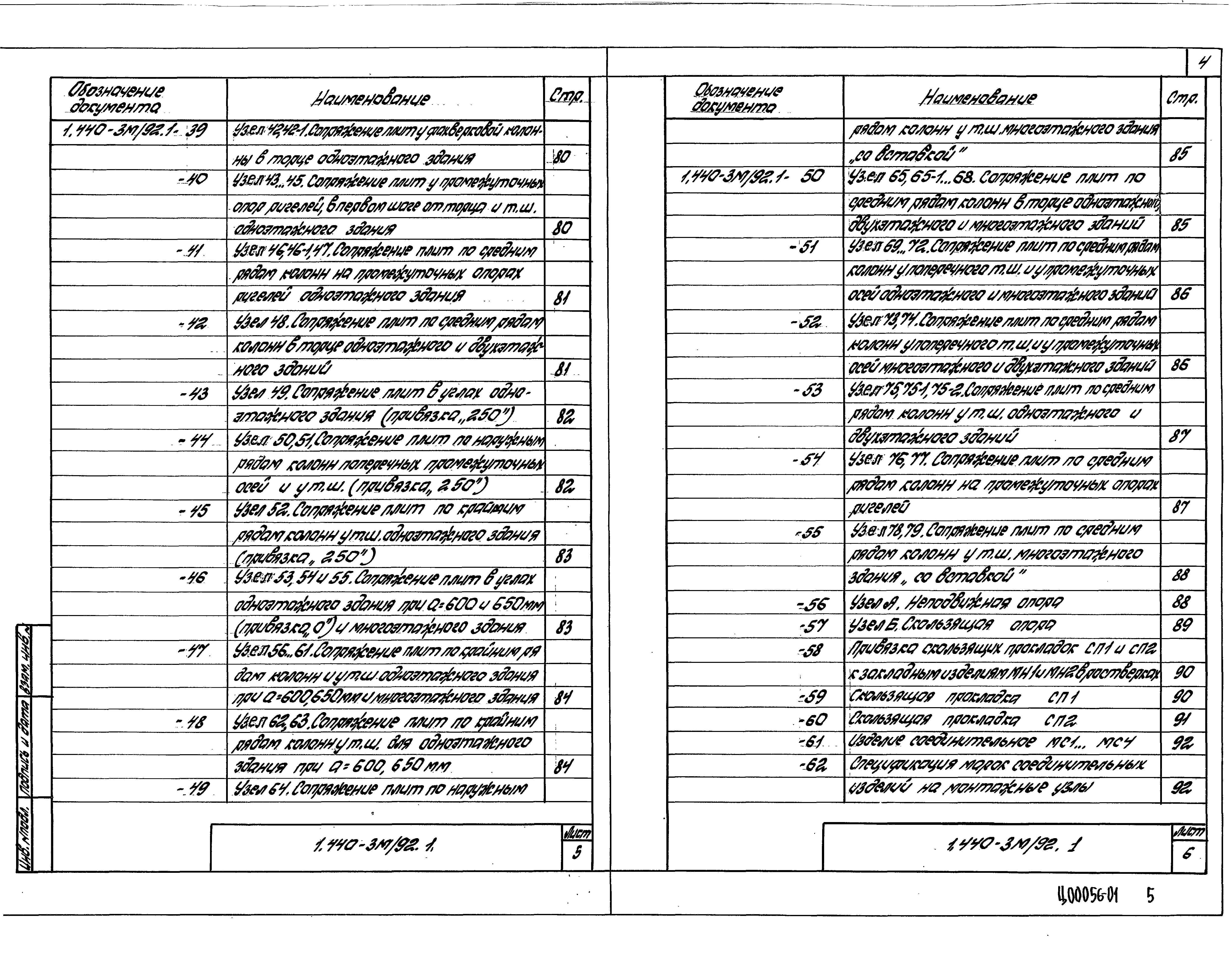 Серия 1.440-3м/92