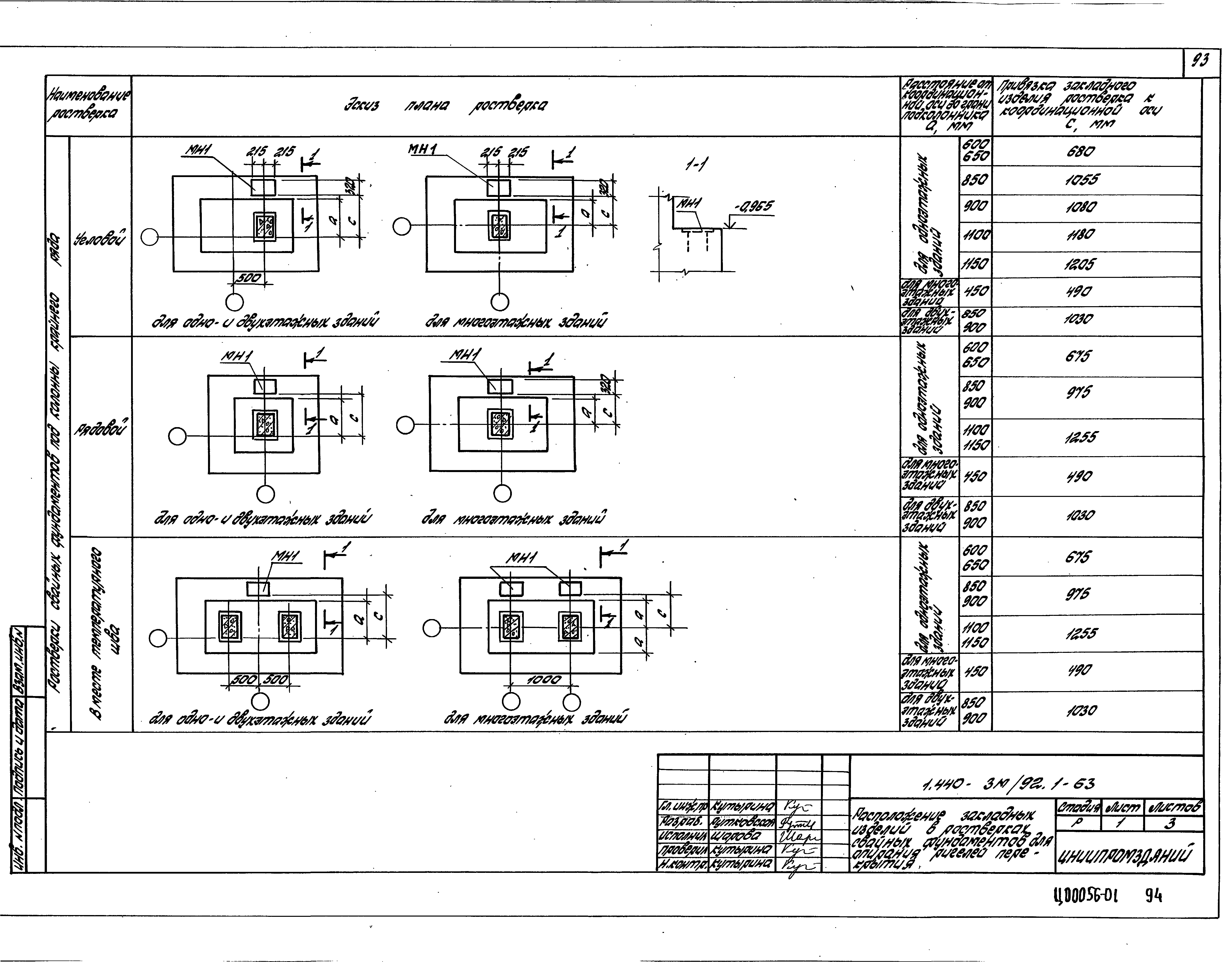 Серия 1.440-3м/92