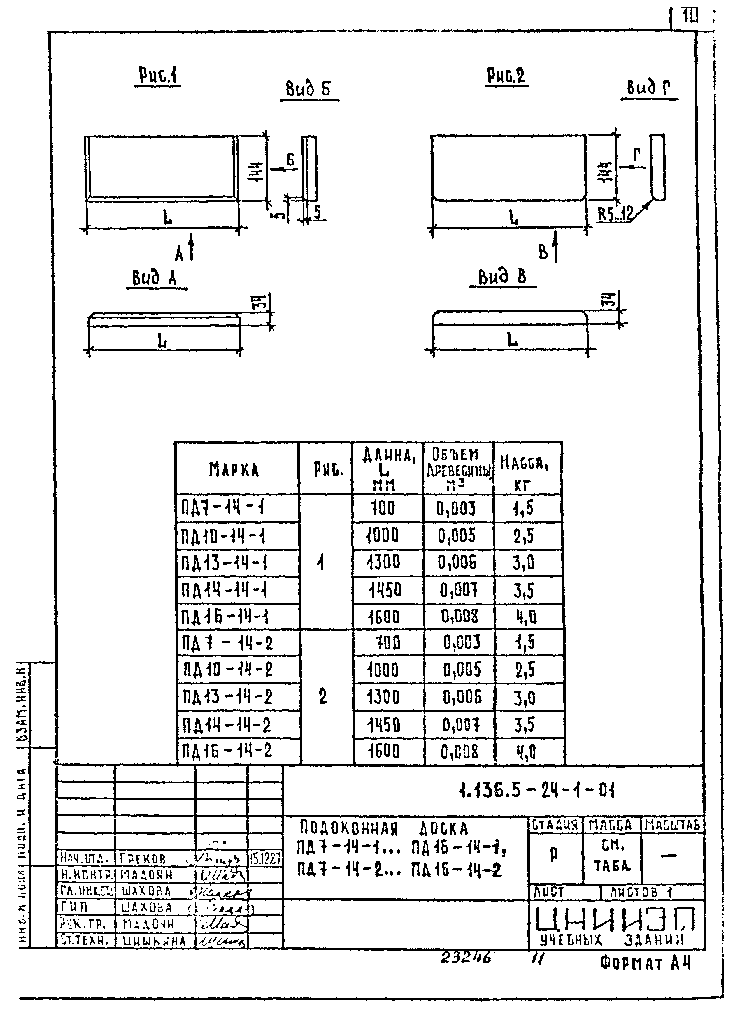 Серия 1.136.5-24