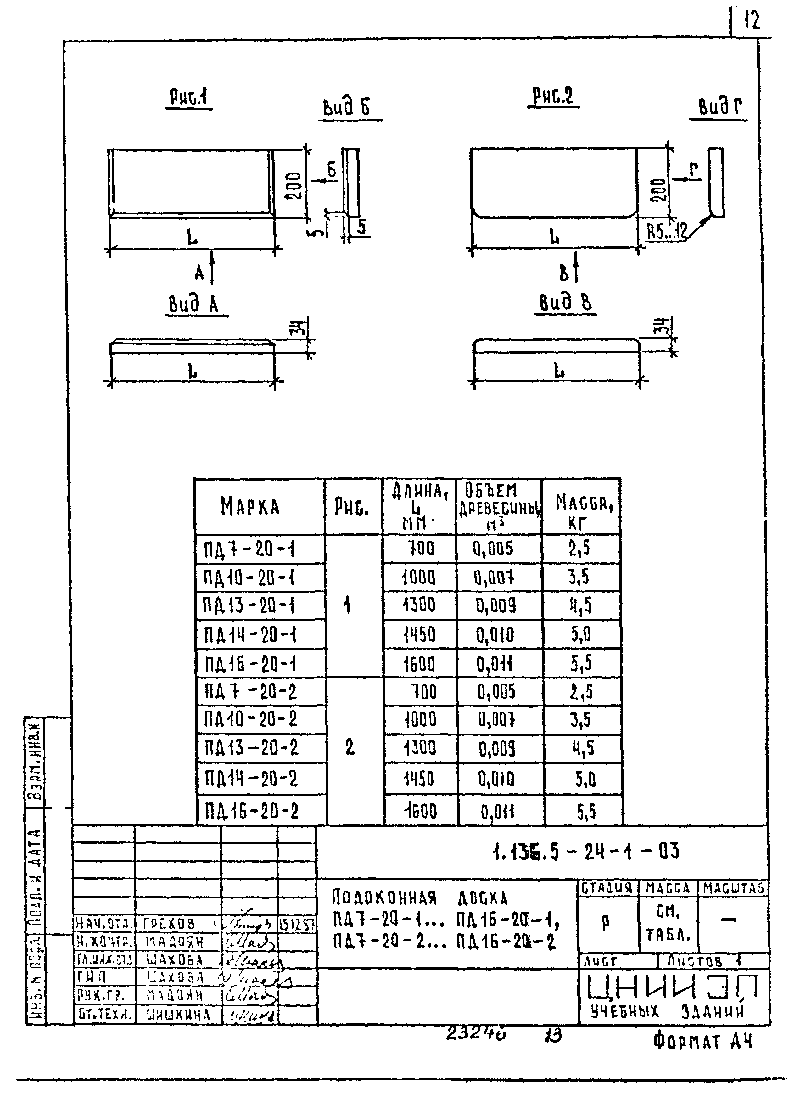 Серия 1.136.5-24