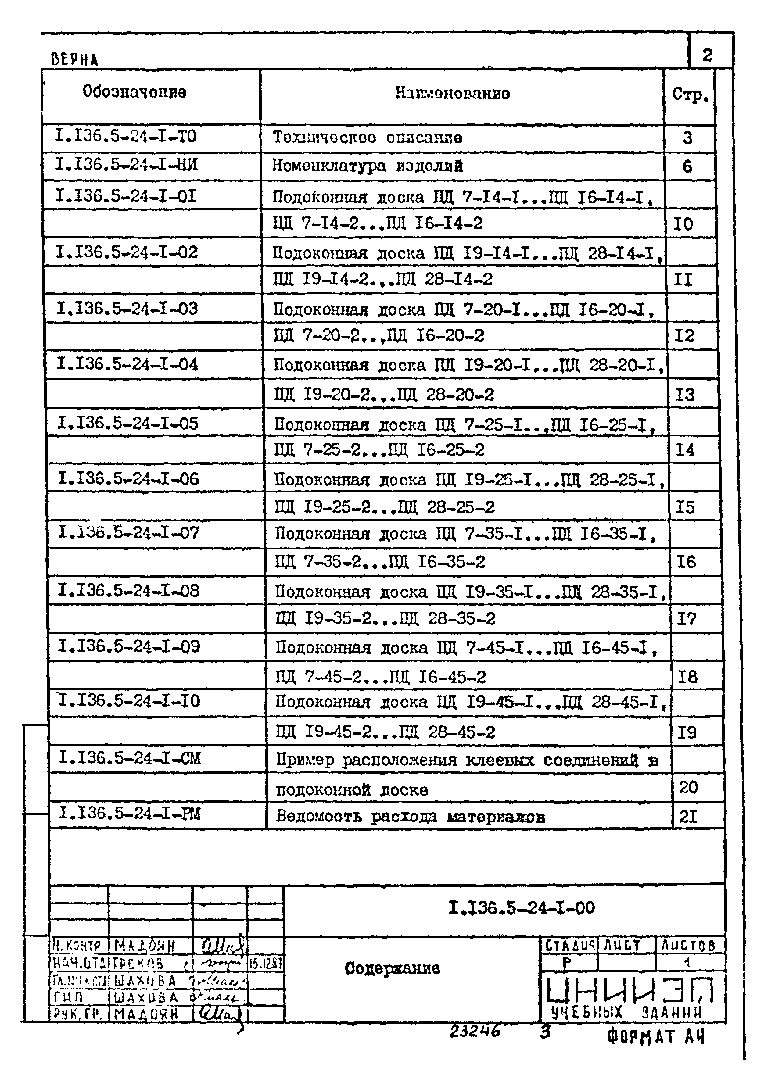 Серия 1.136.5-24
