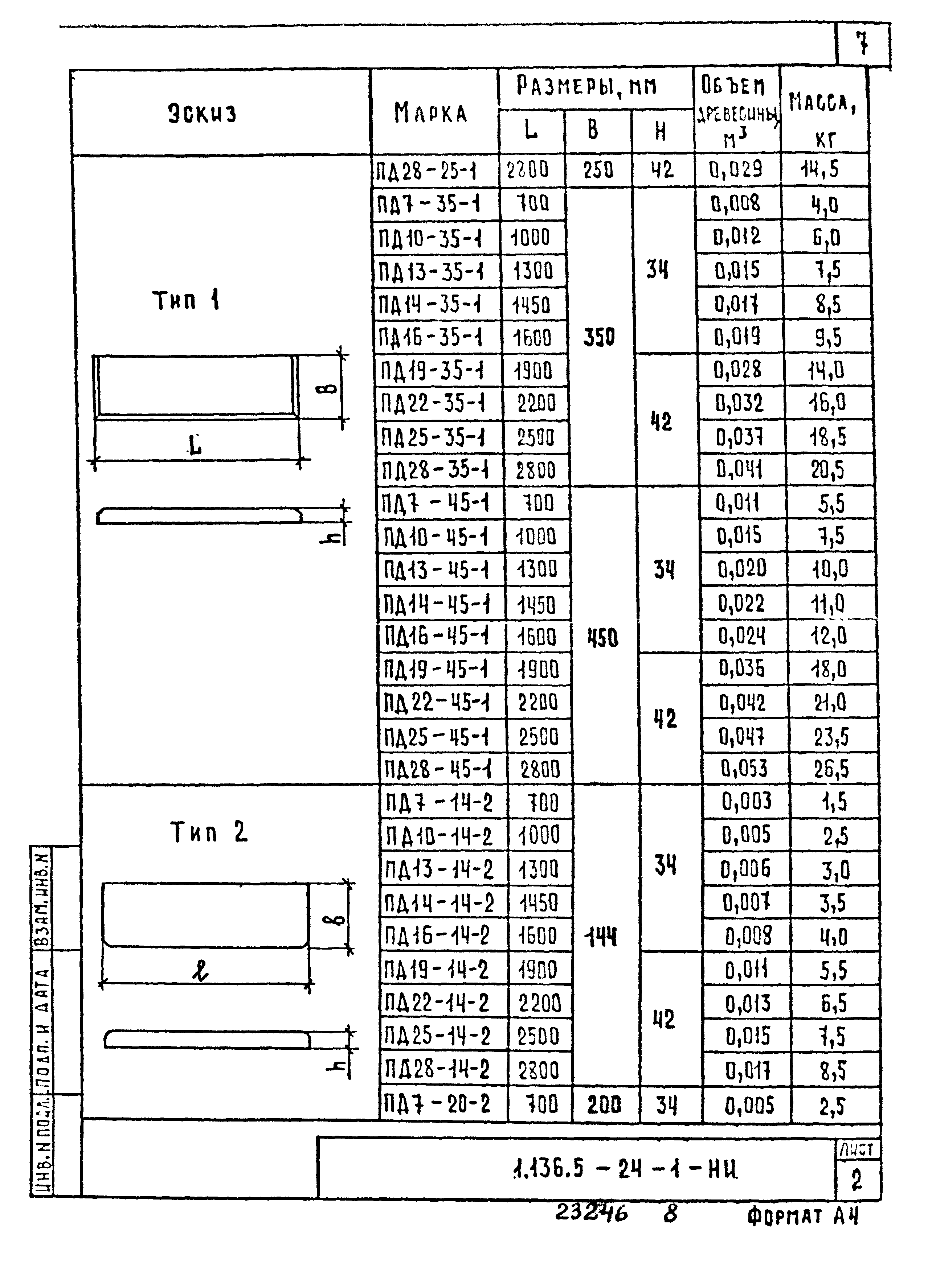 Серия 1.136.5-24