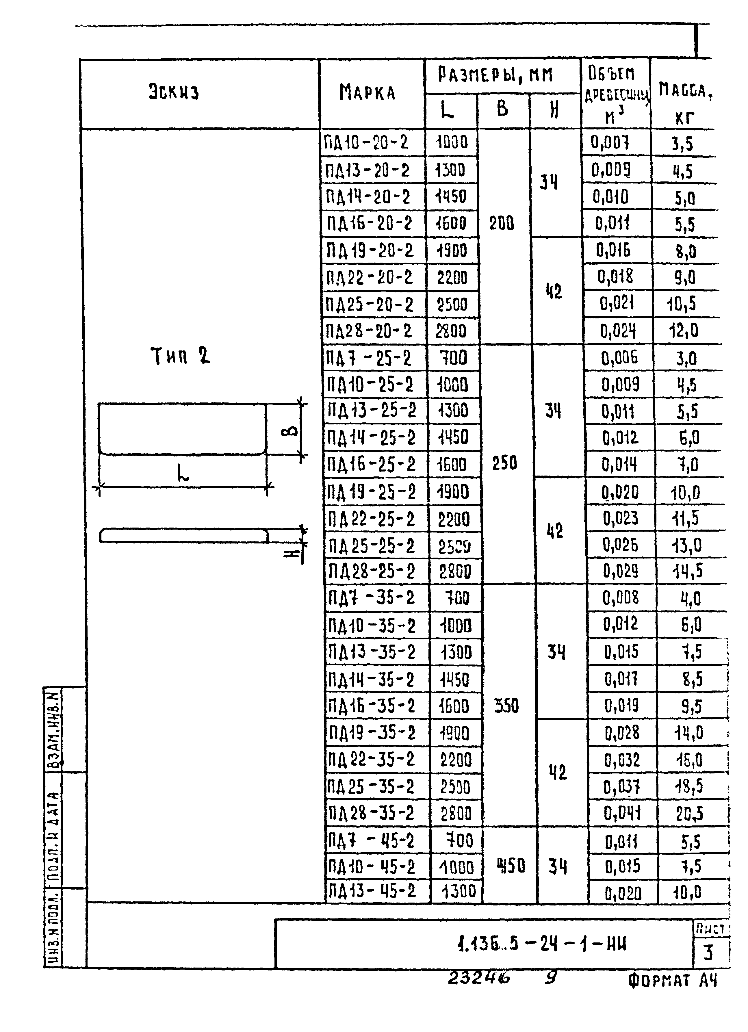 Серия 1.136.5-24