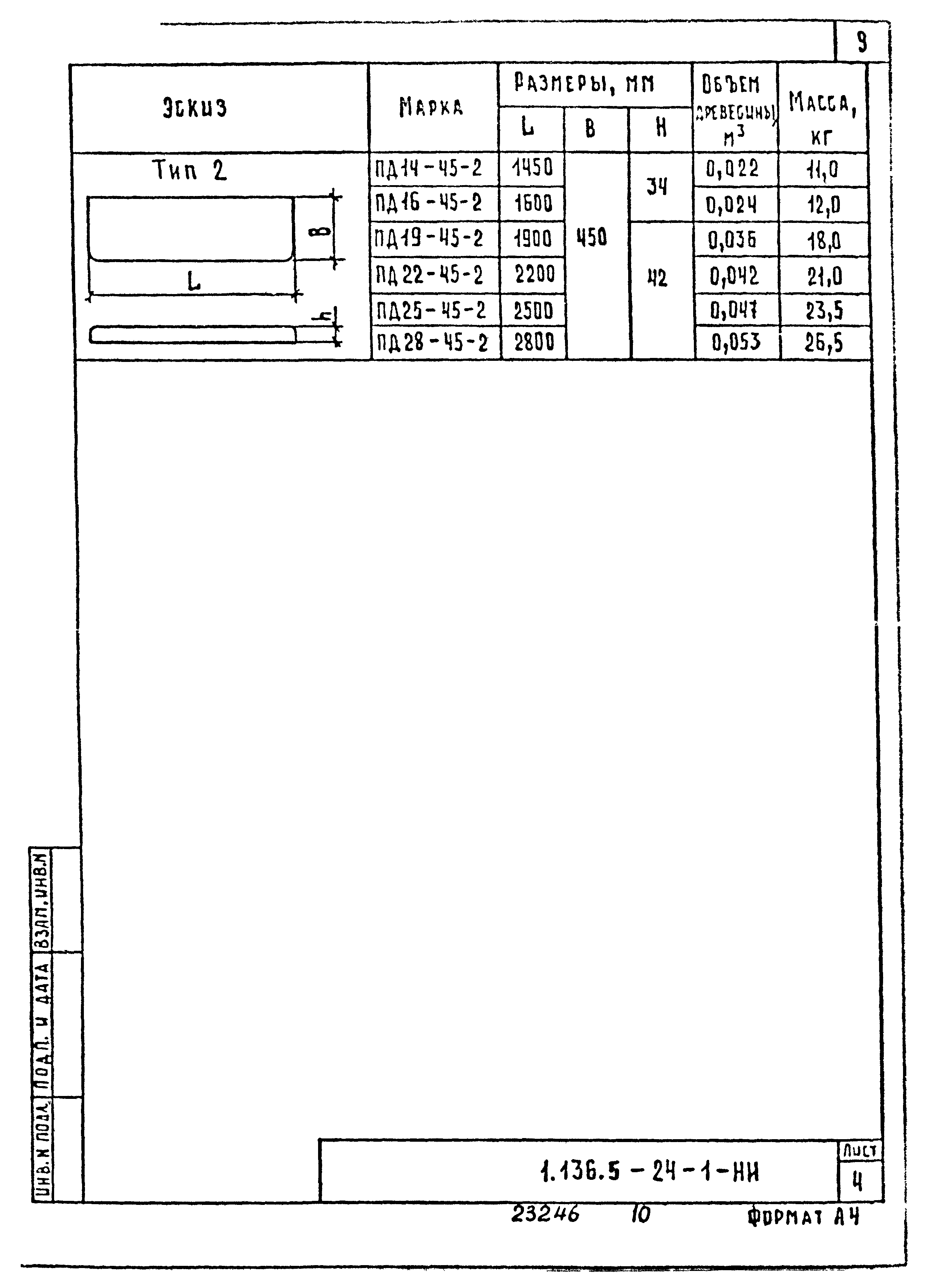 Серия 1.136.5-24