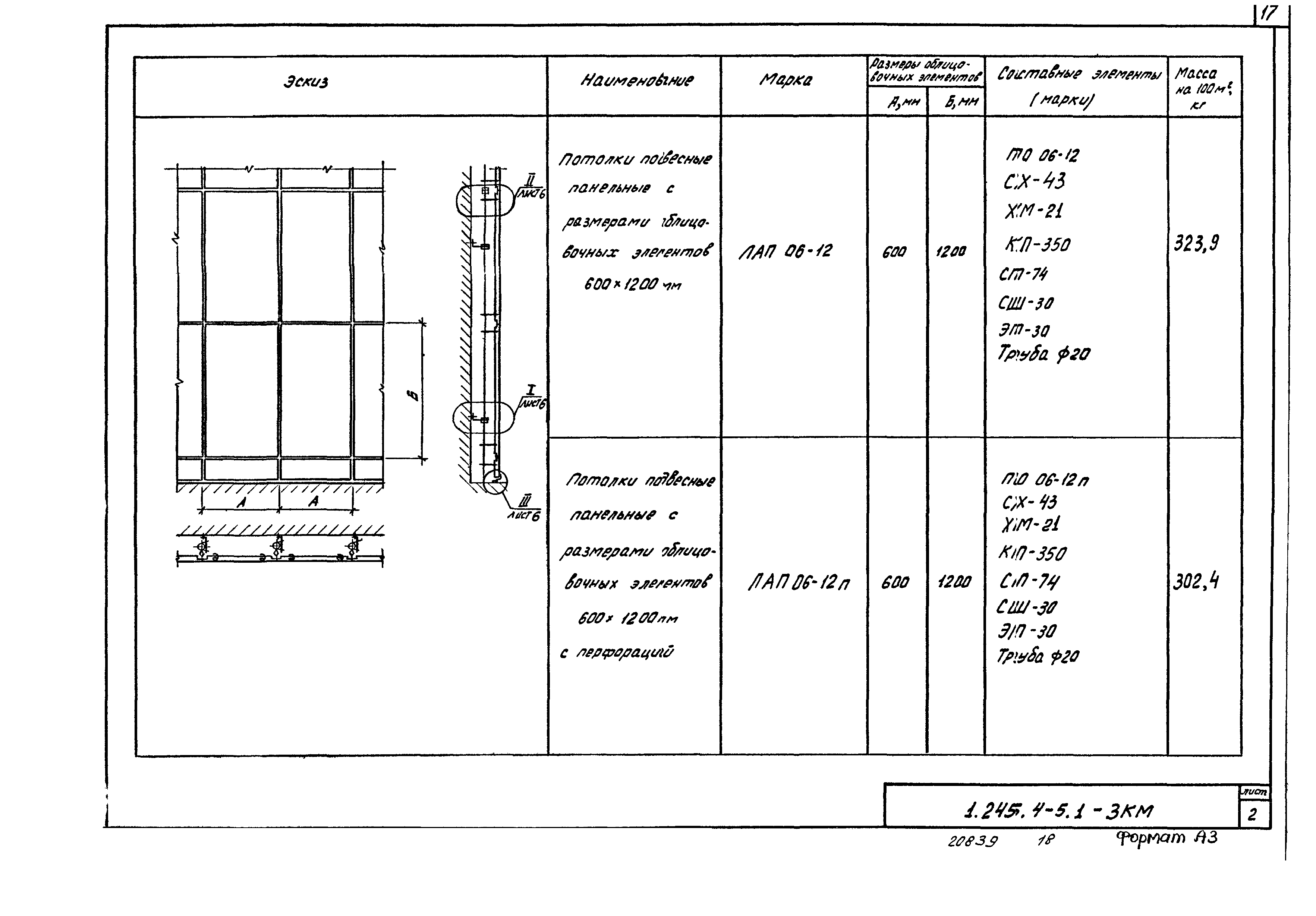 Серия 1.245.4-5