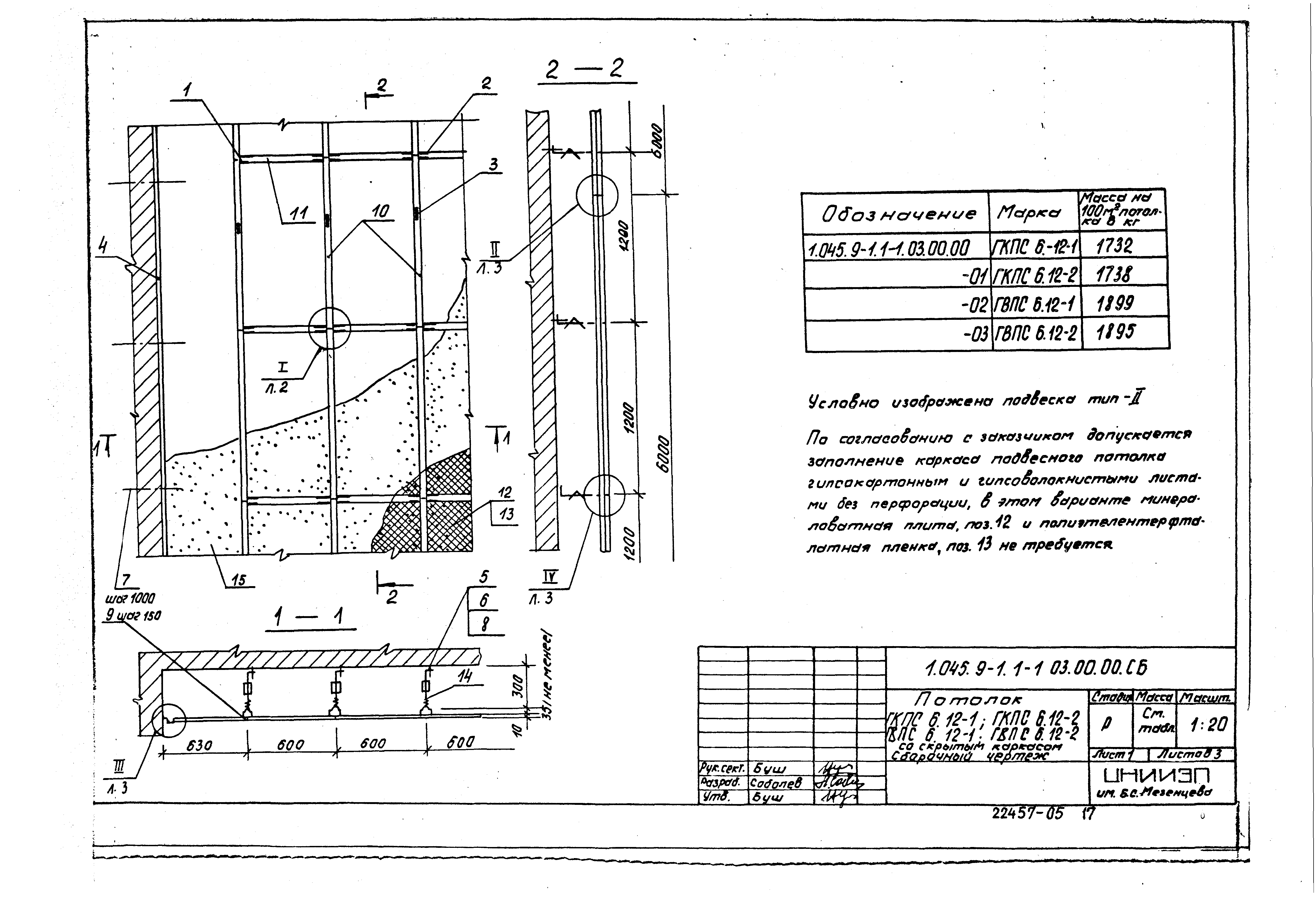 Серия 1.045.9-1