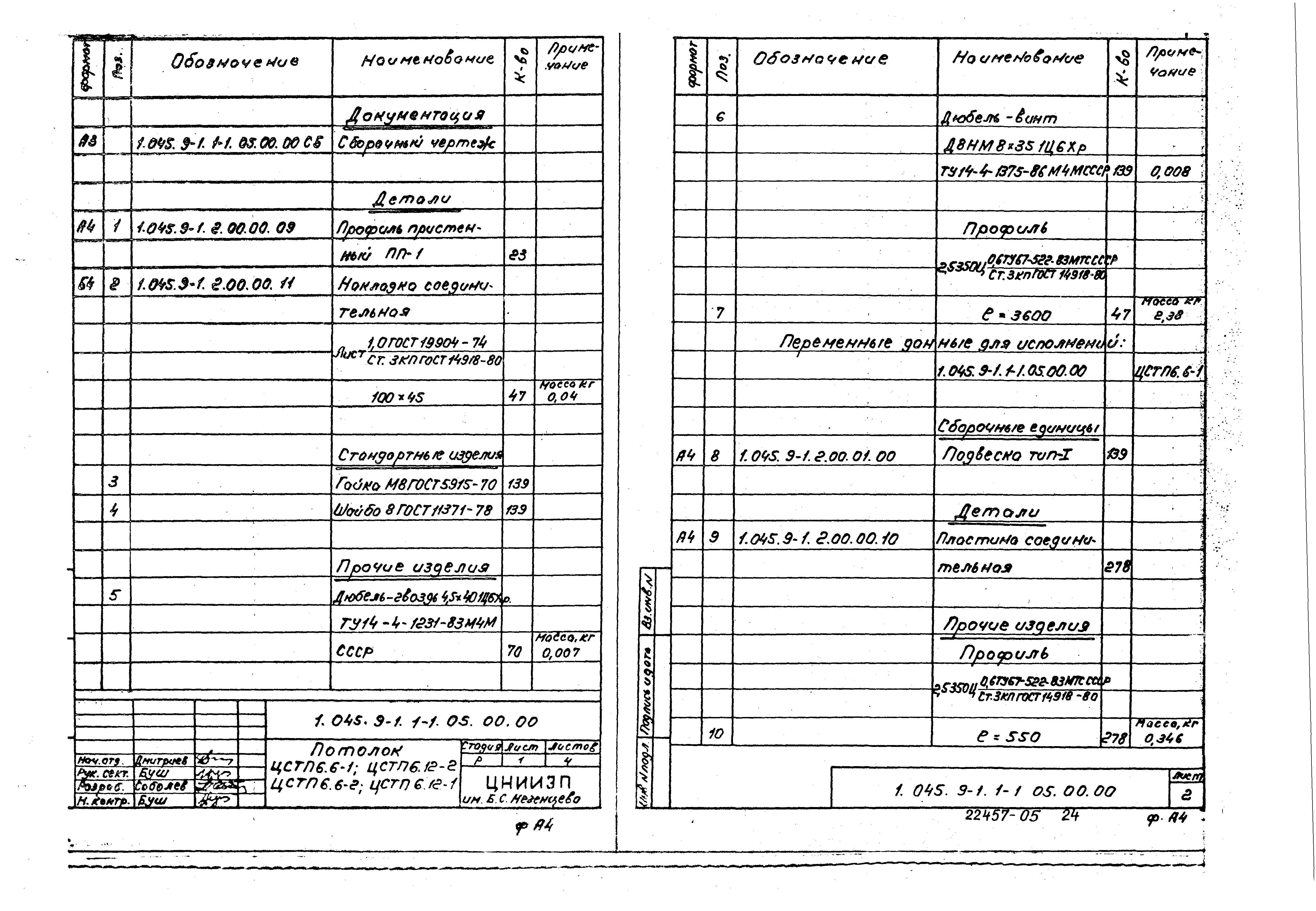 Серия 1.045.9-1