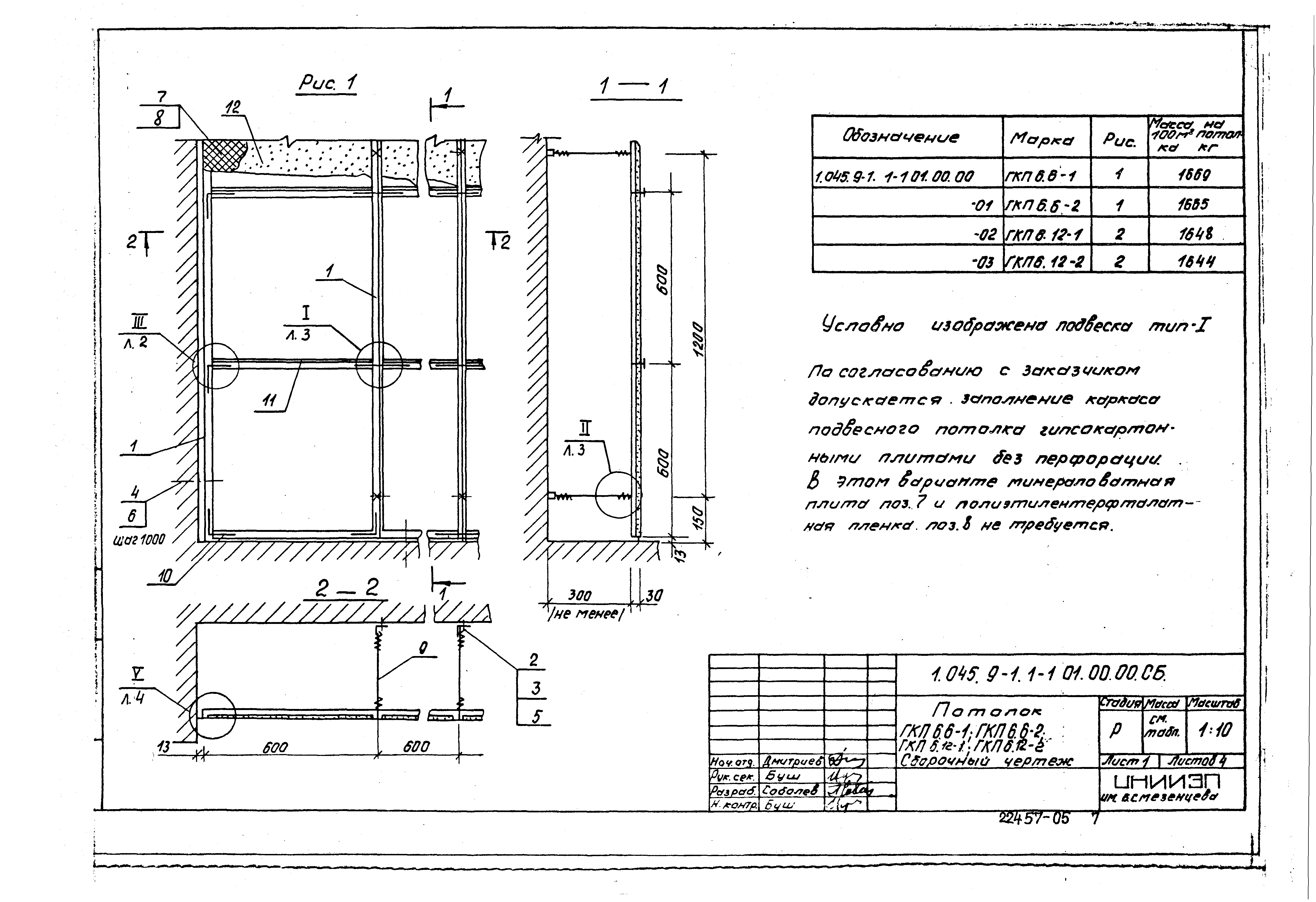 Серия 1.045.9-1