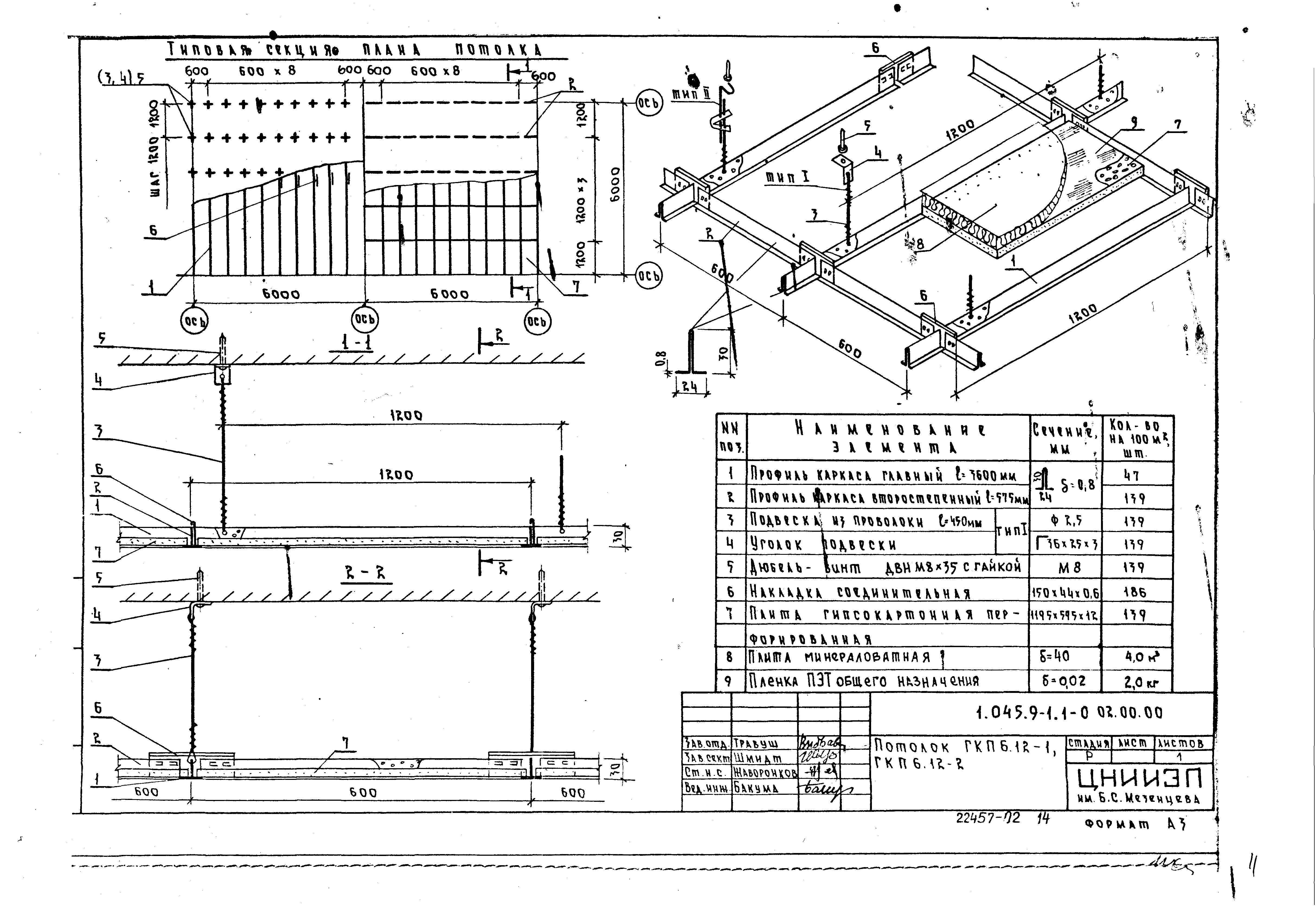 Серия 1.045.9-1