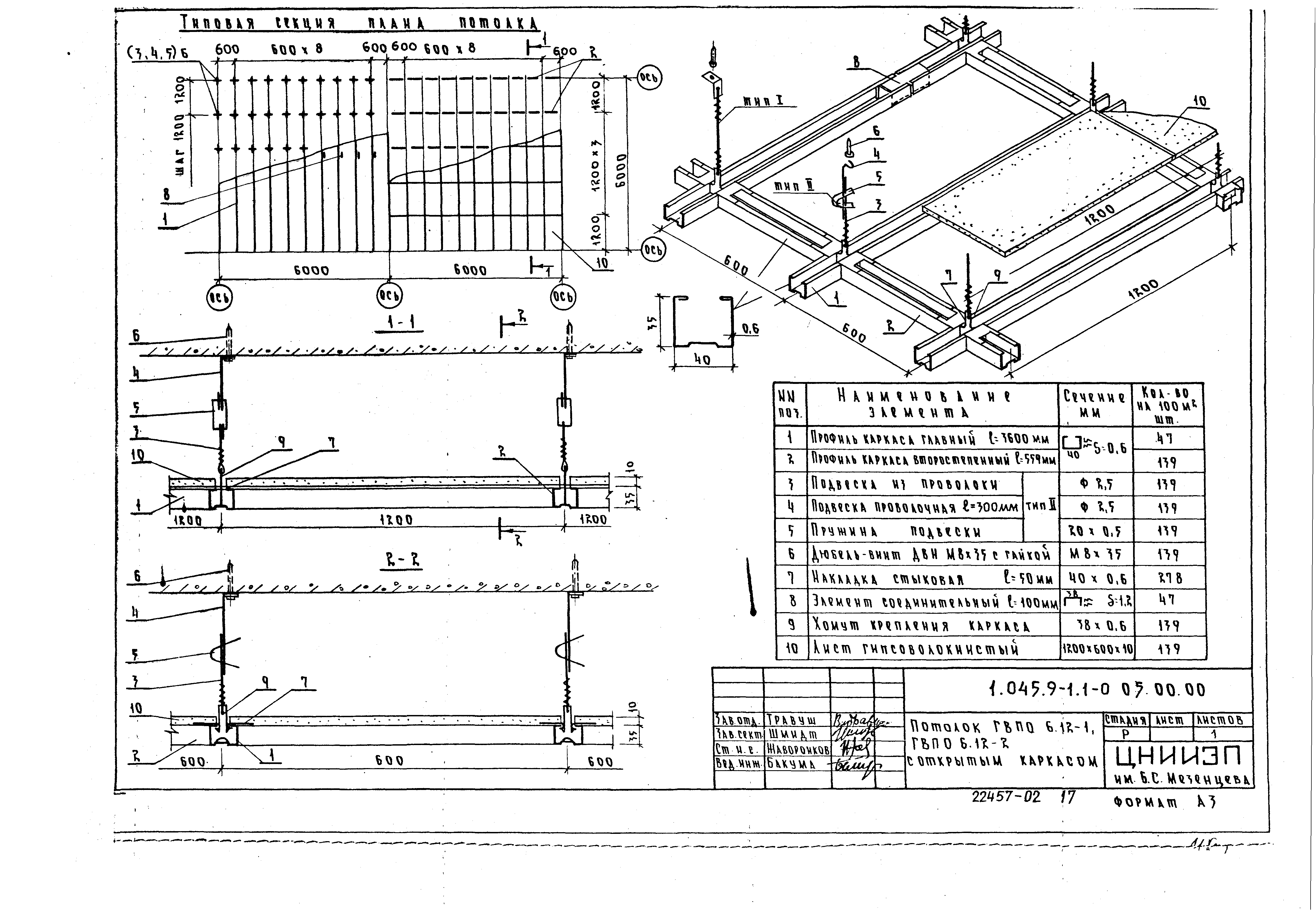 Серия 1.045.9-1