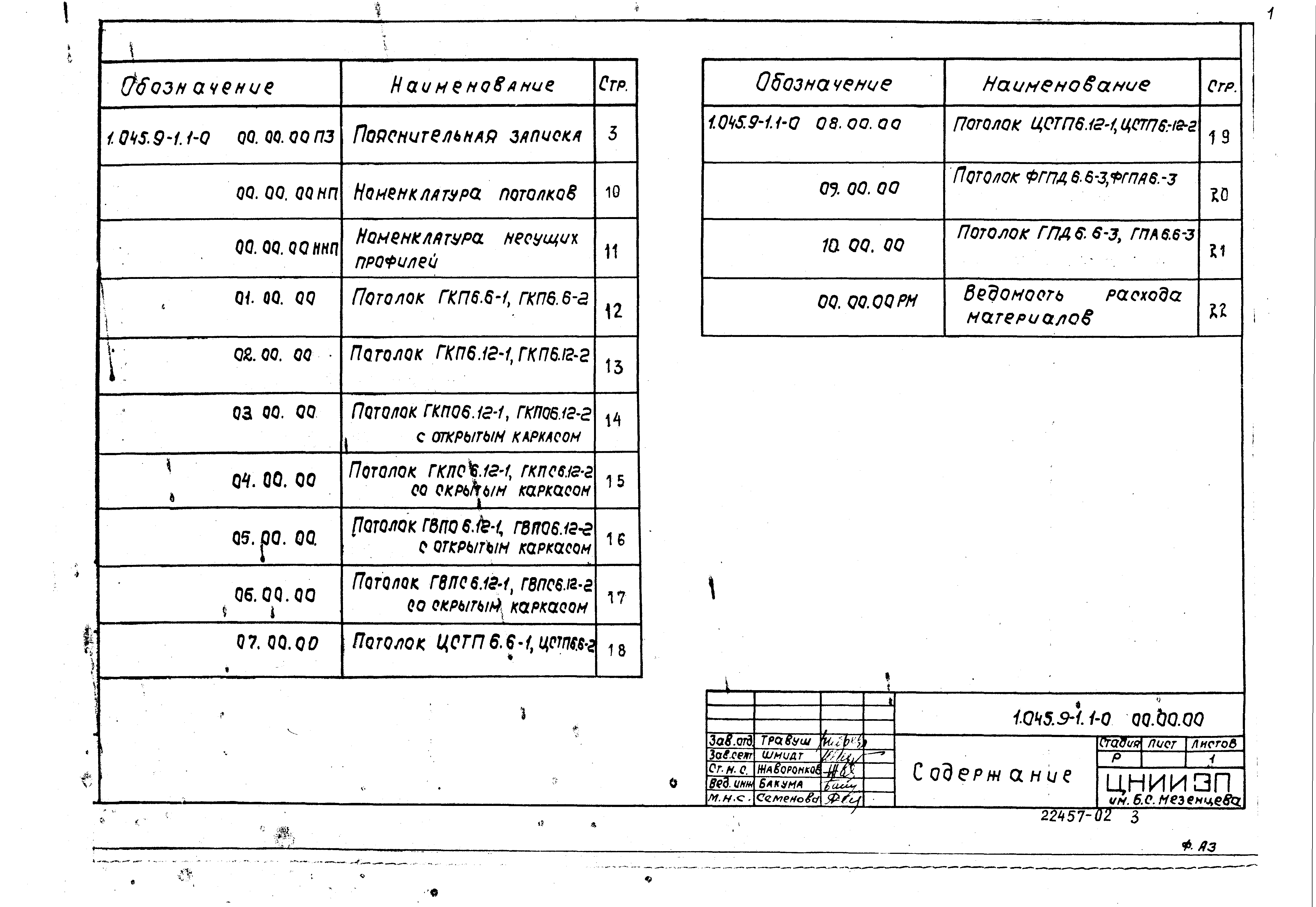 Серия 1.045.9-1