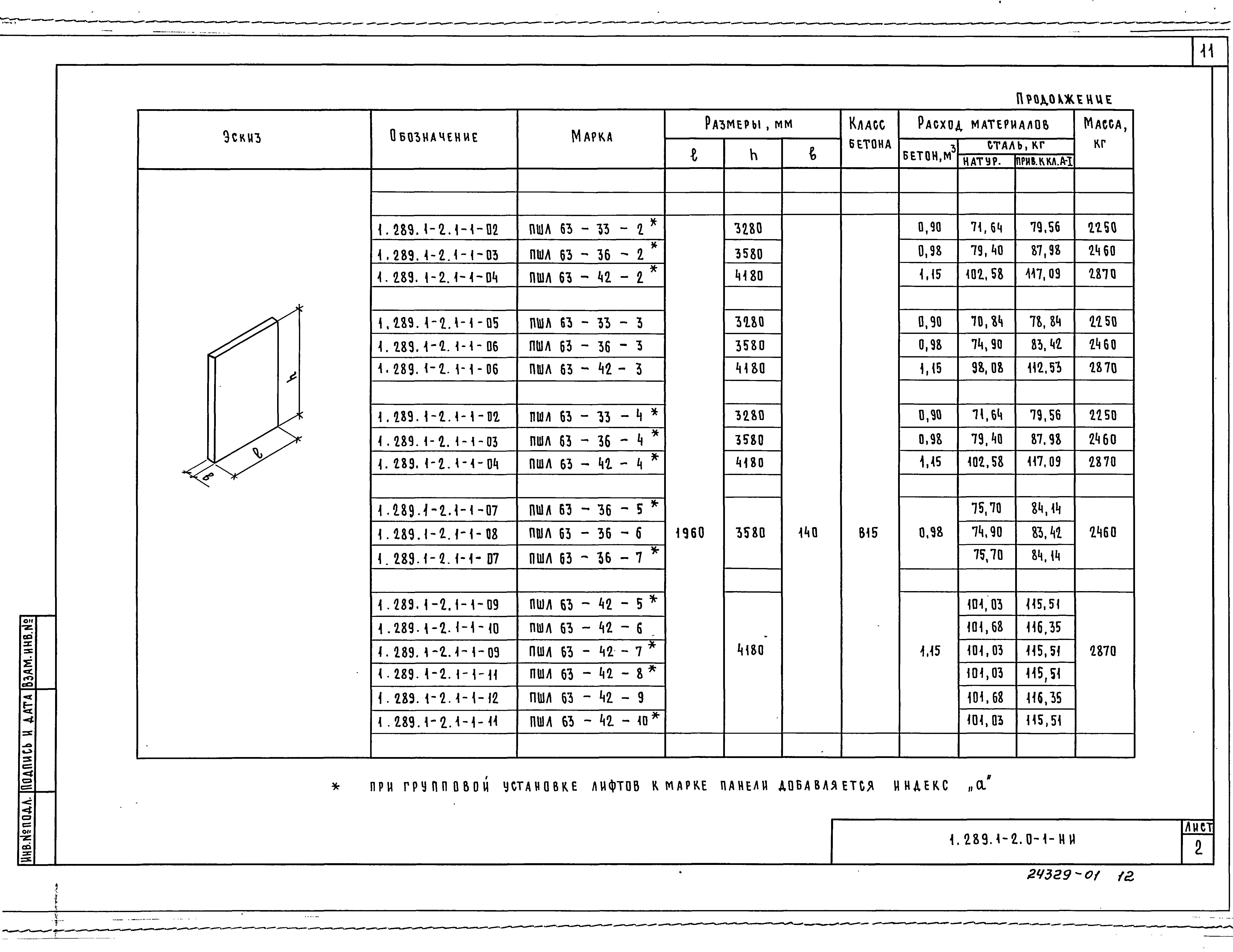 Серия 1.289.1-2