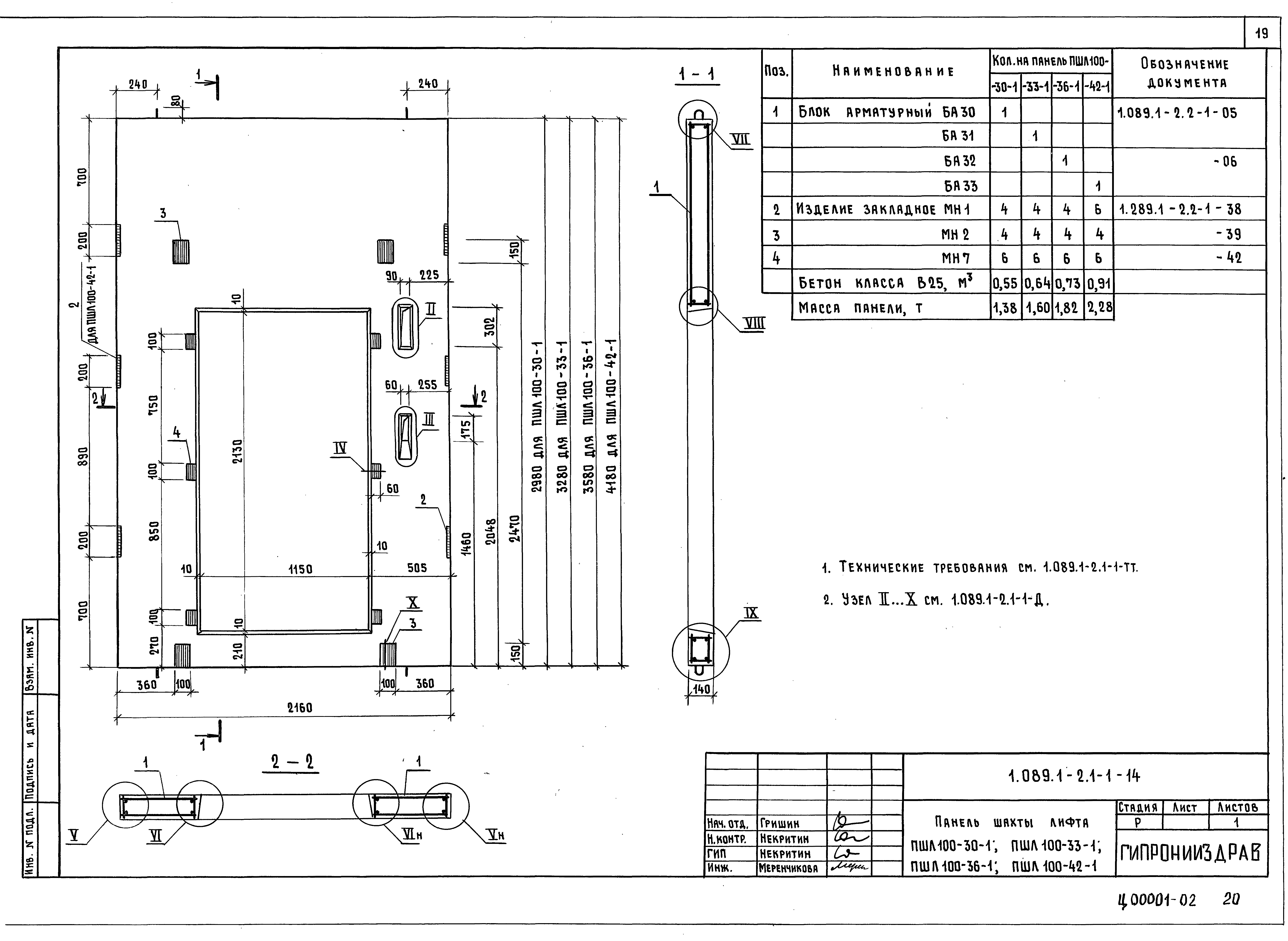Серия 1.089.1-2