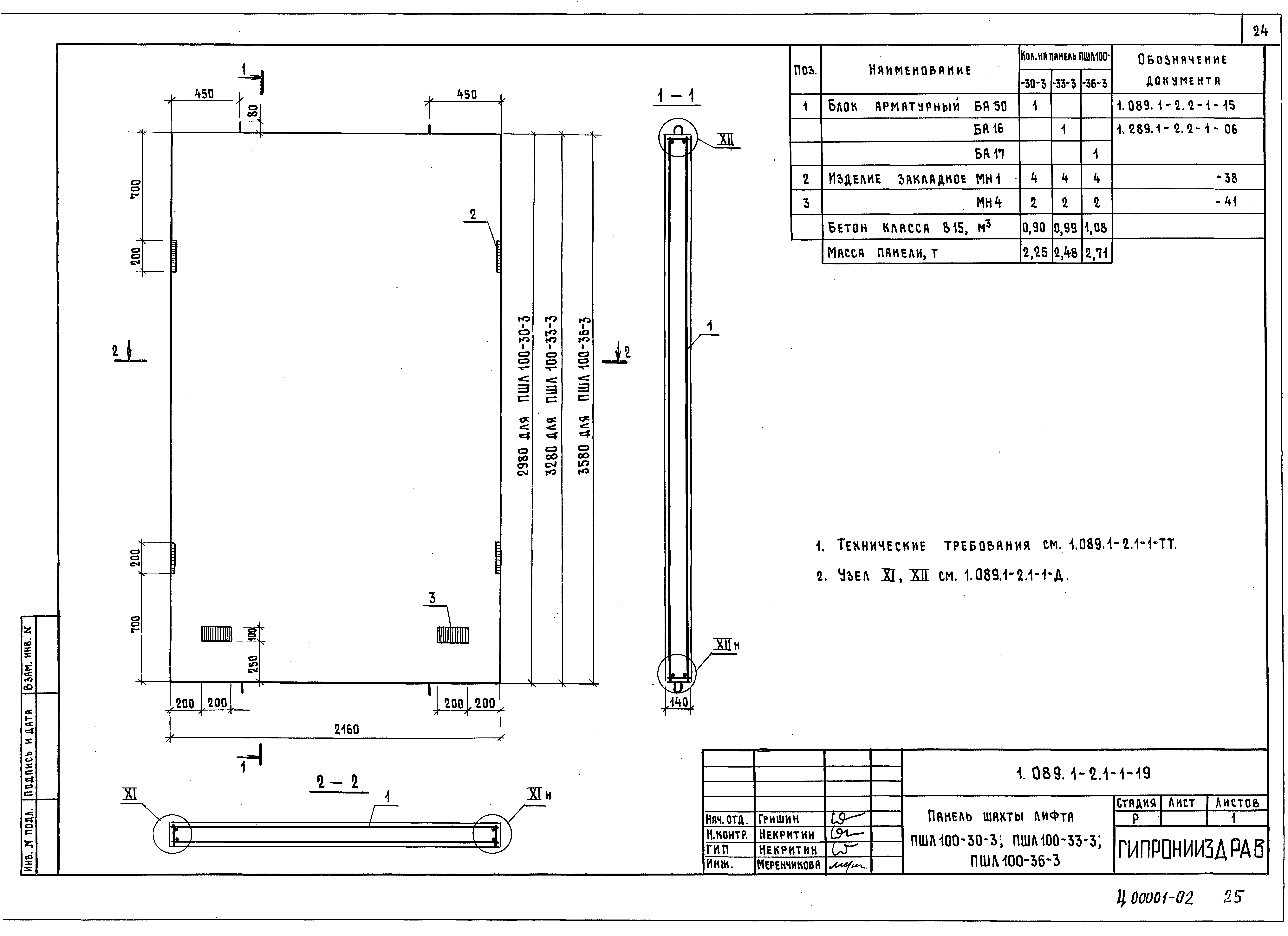 Серия 1.089.1-2