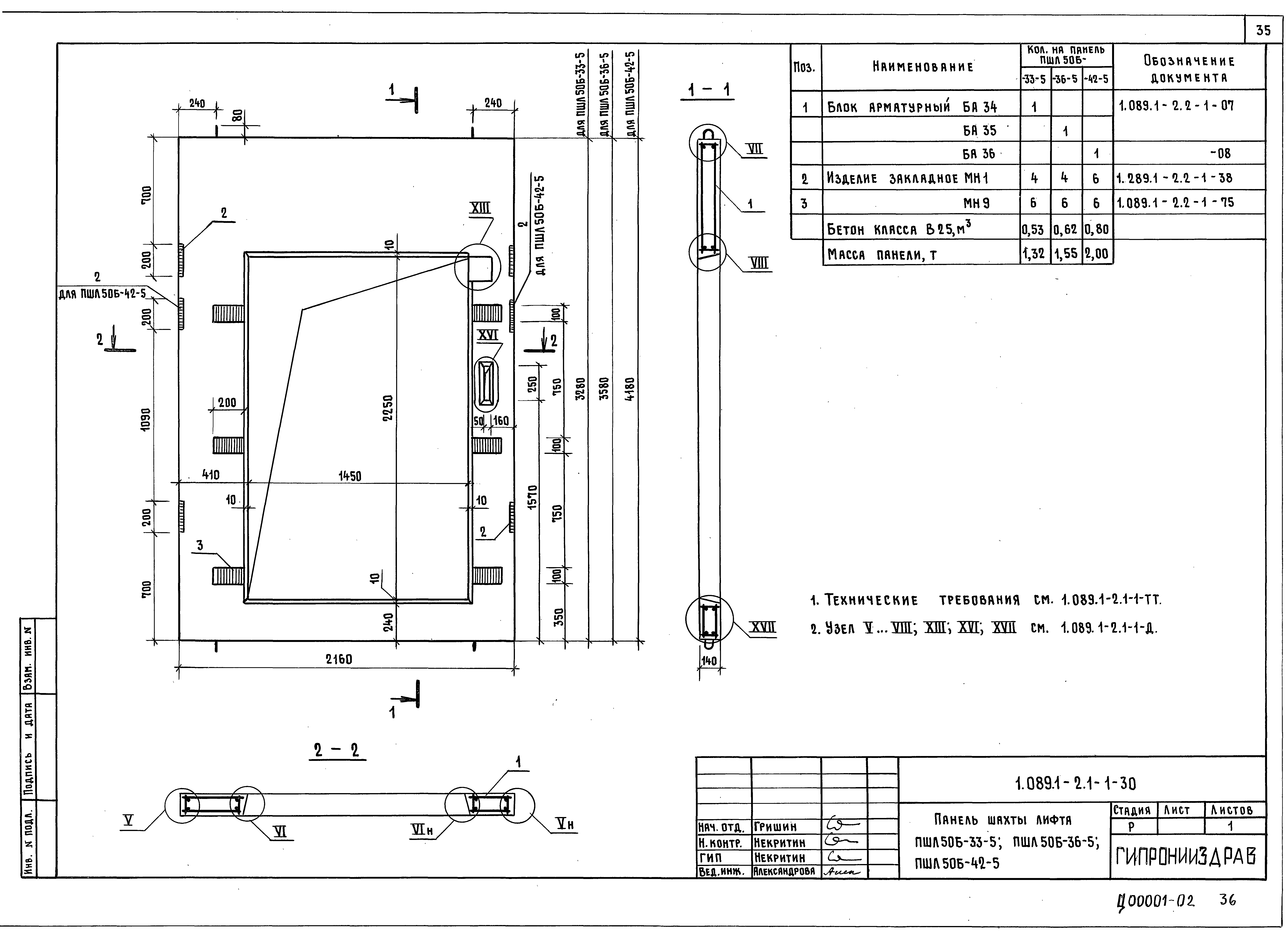 Серия 1.089.1-2