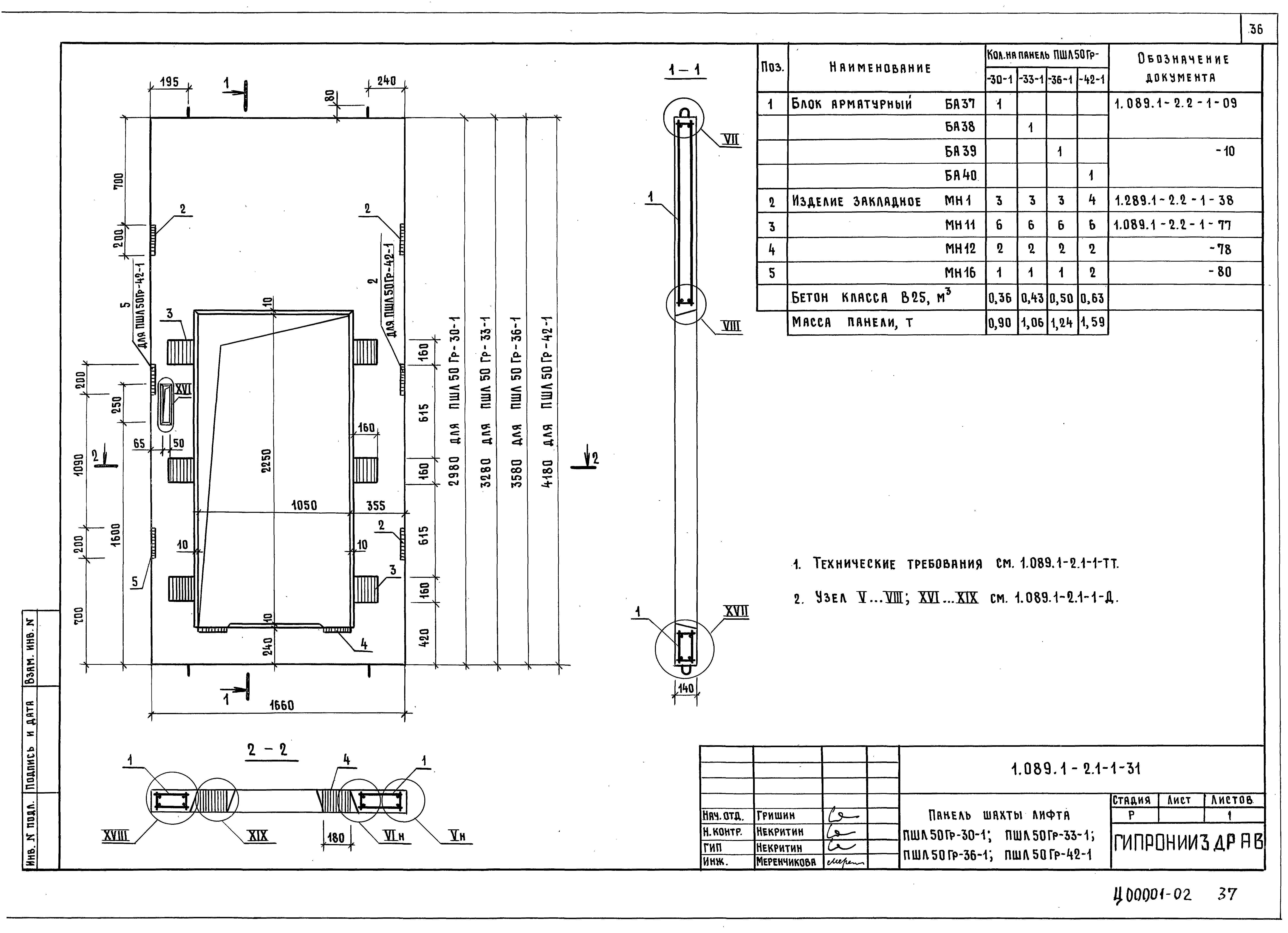 Серия 1.089.1-2