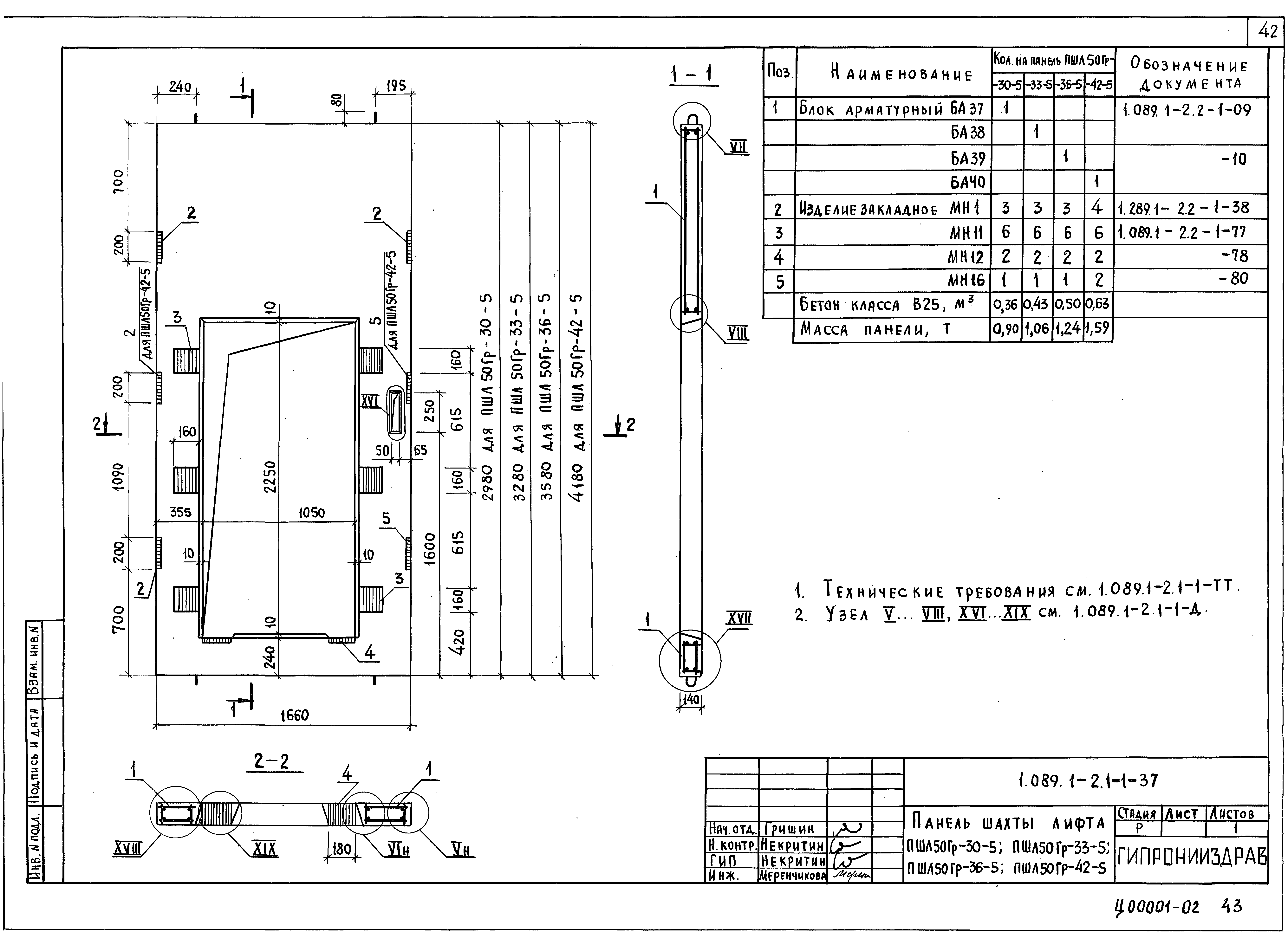 Серия 1.089.1-2