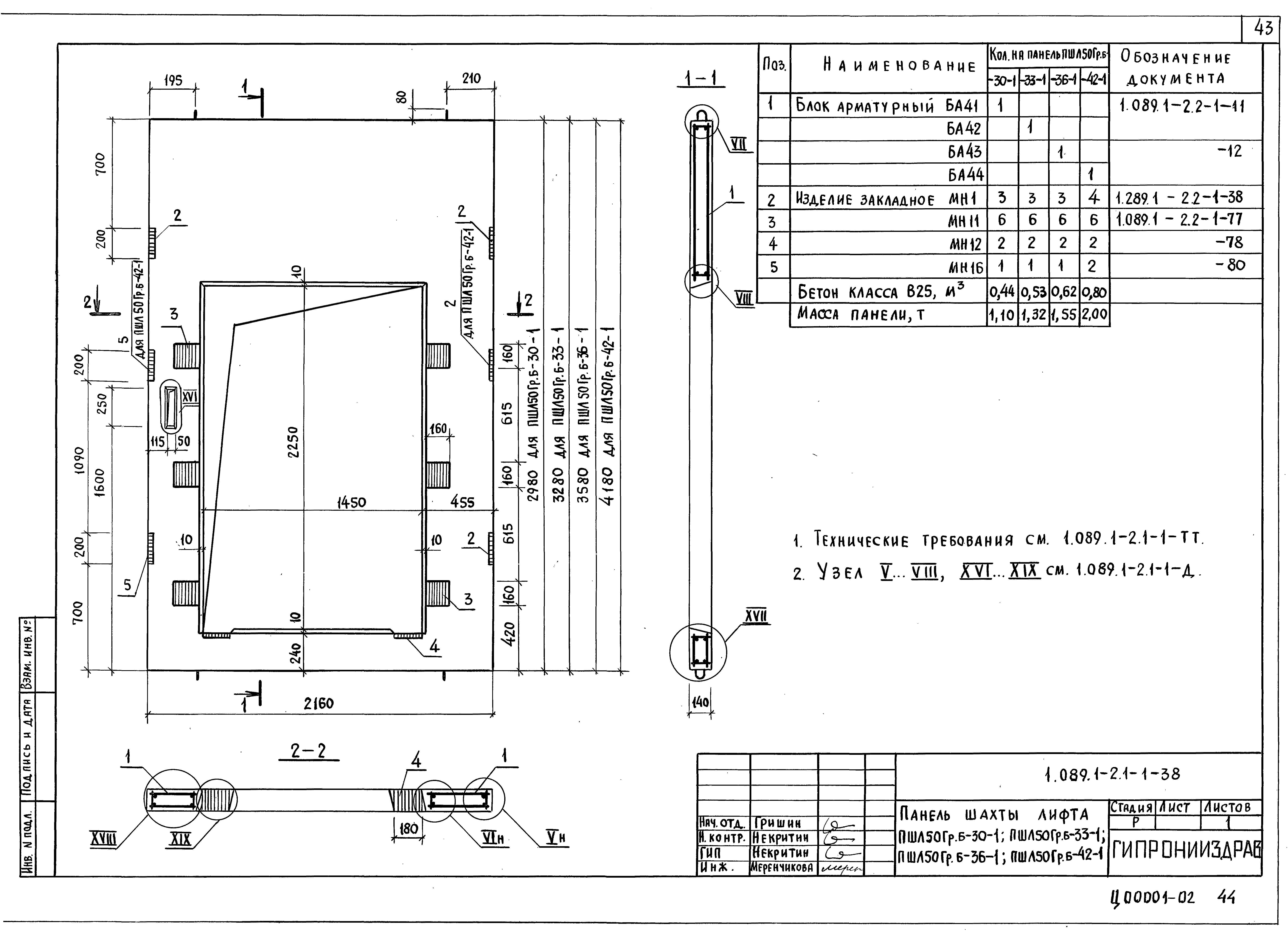 Серия 1.089.1-2