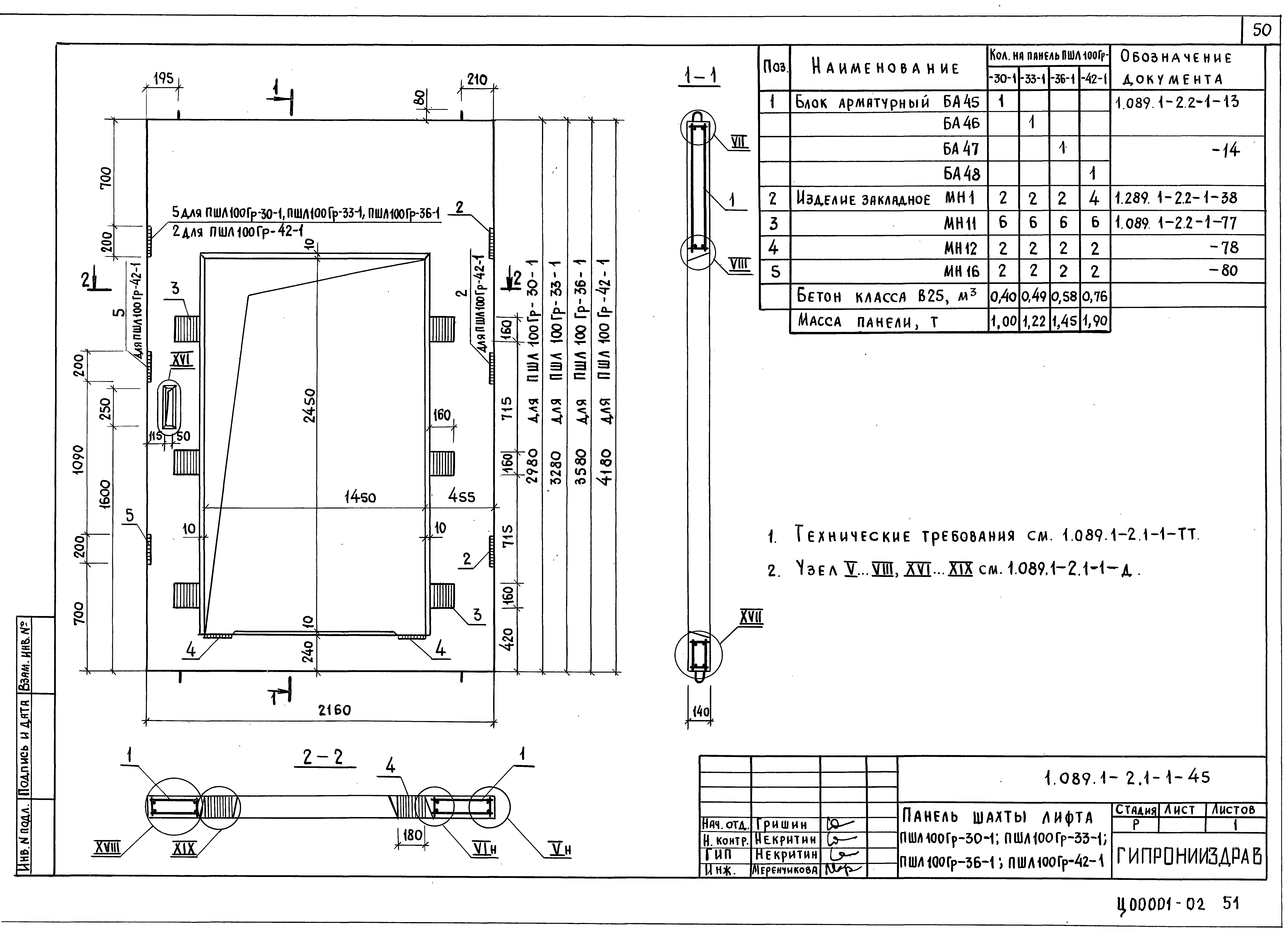 Серия 1.089.1-2