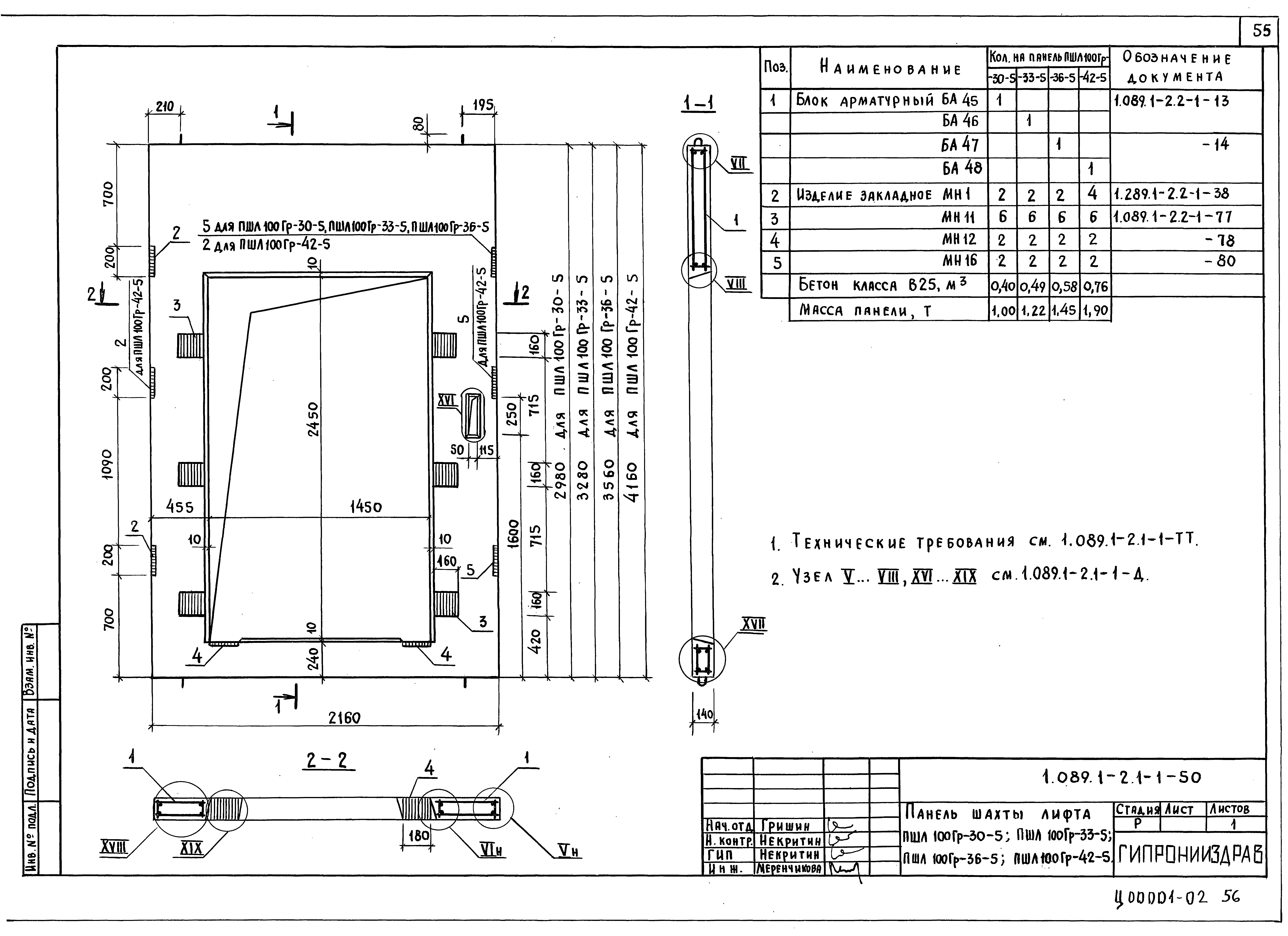 Серия 1.089.1-2