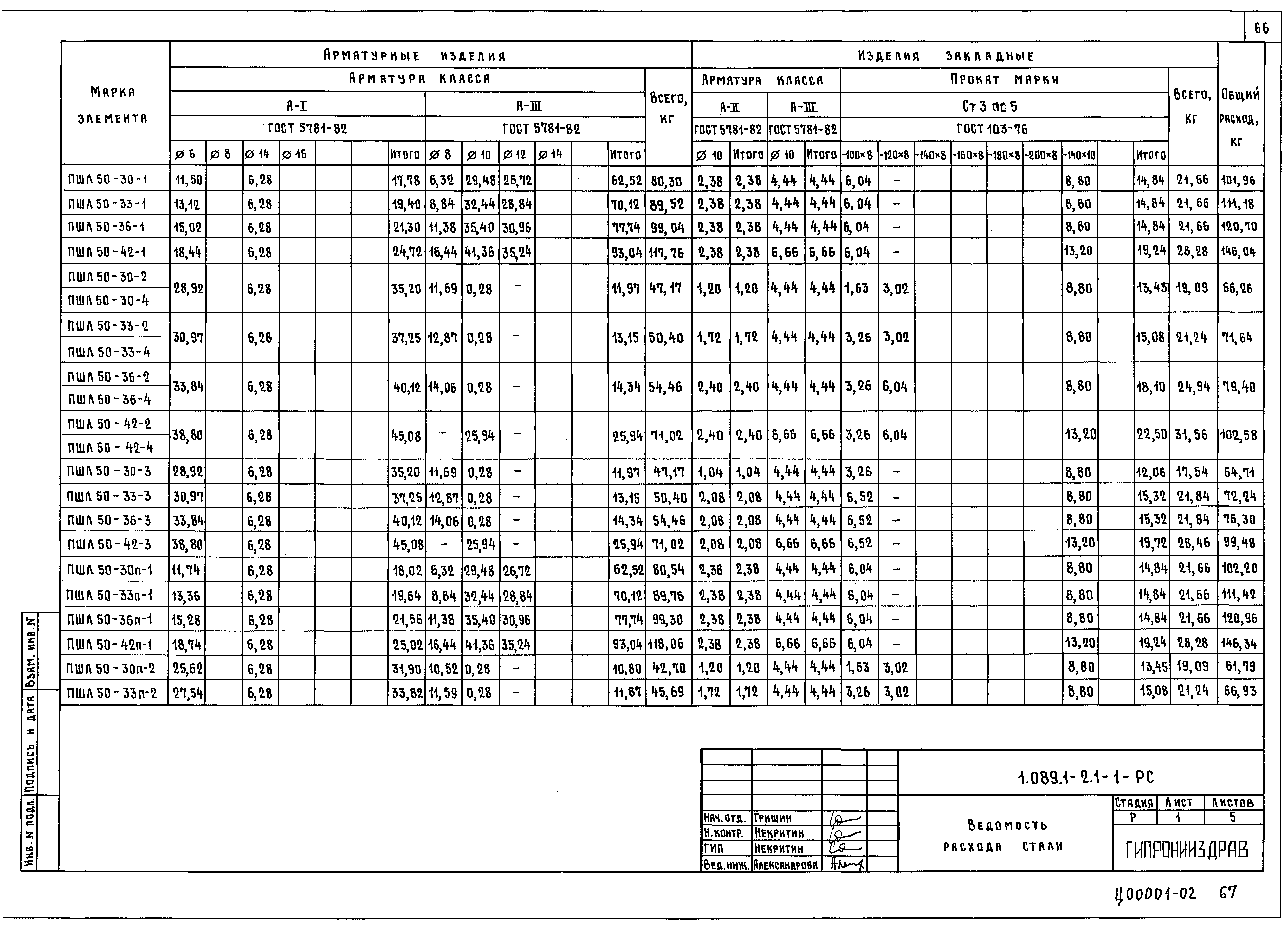 Серия 1.089.1-2