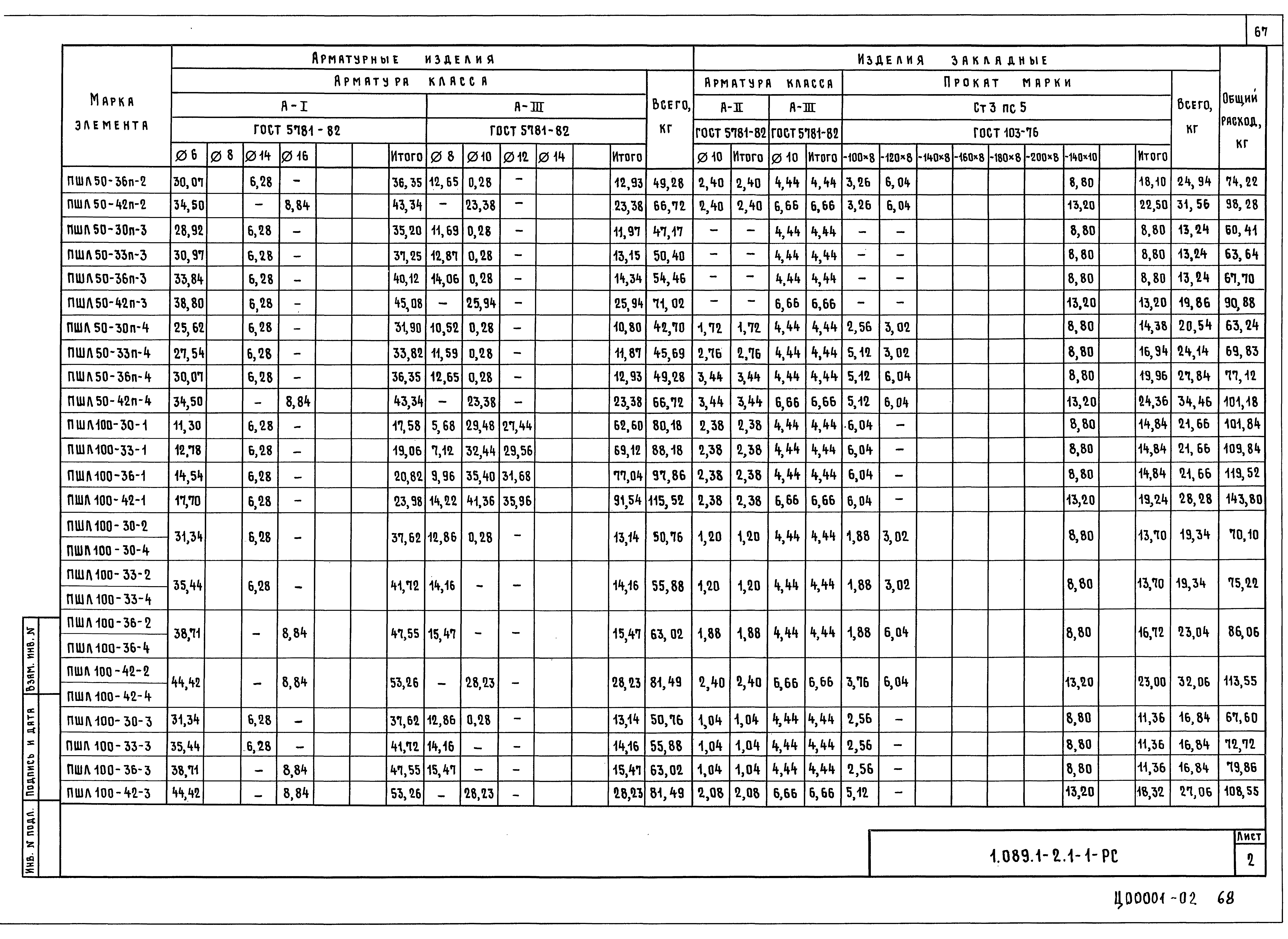 Серия 1.089.1-2