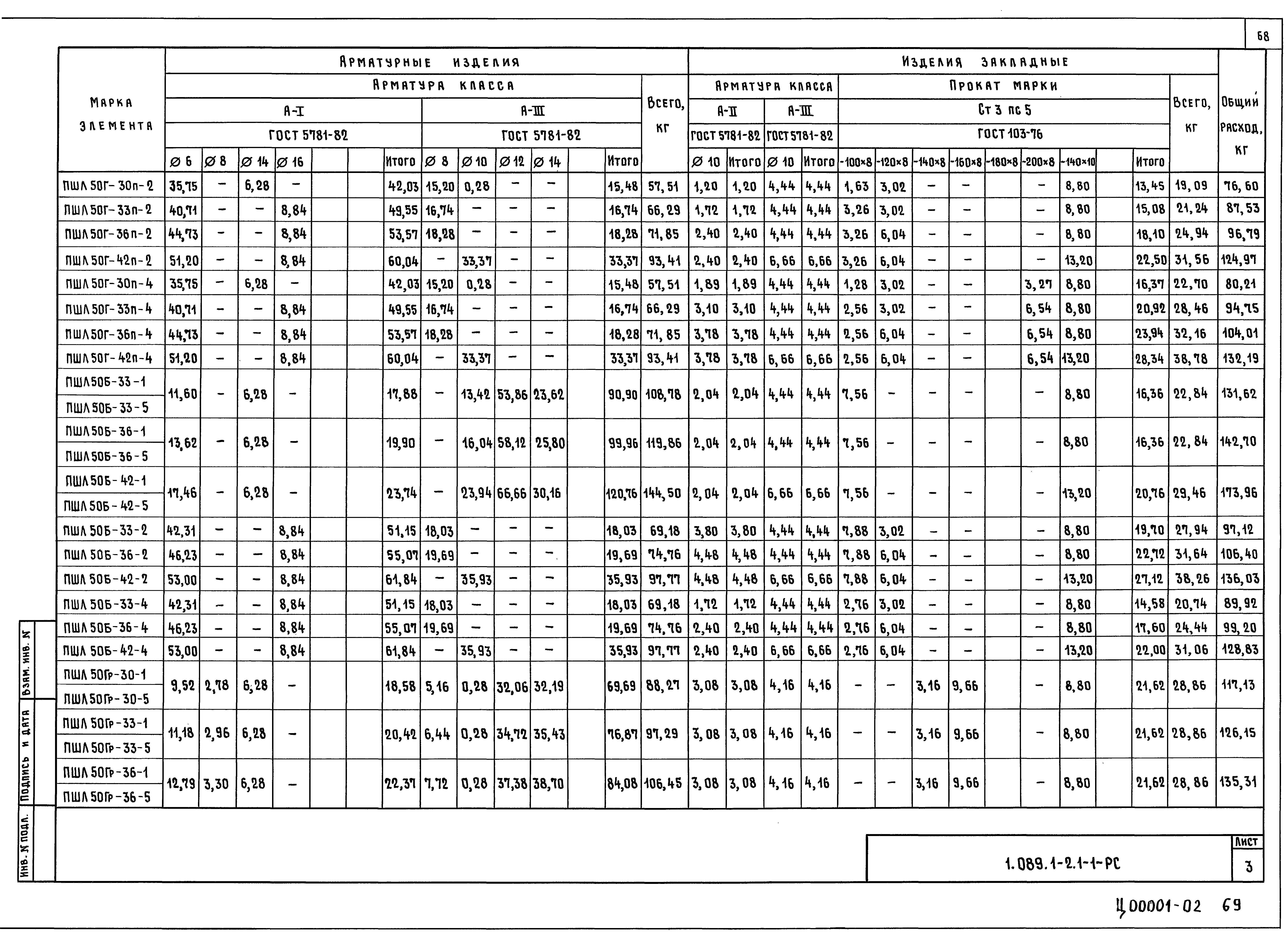 Серия 1.089.1-2