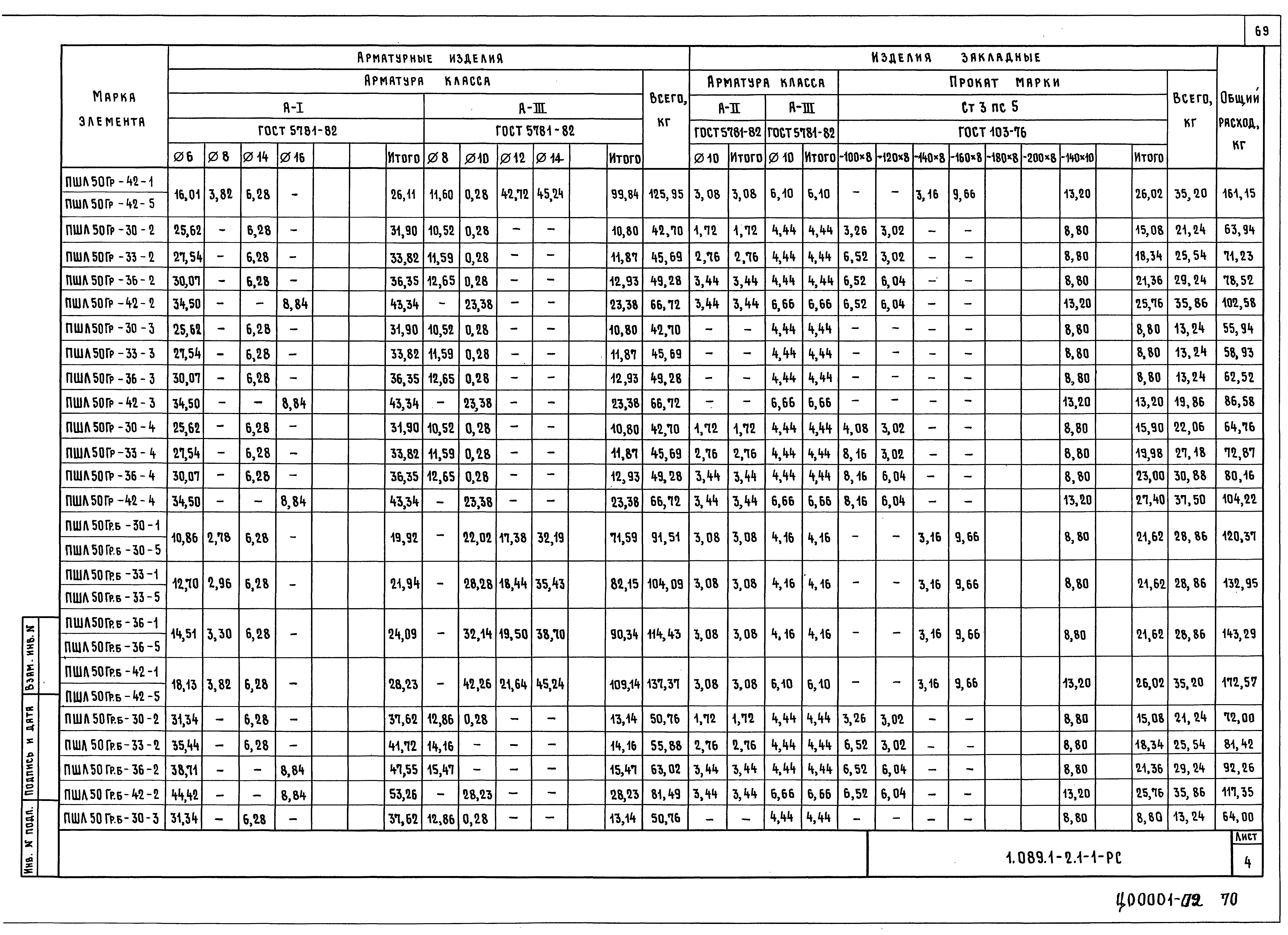 Серия 1.089.1-2