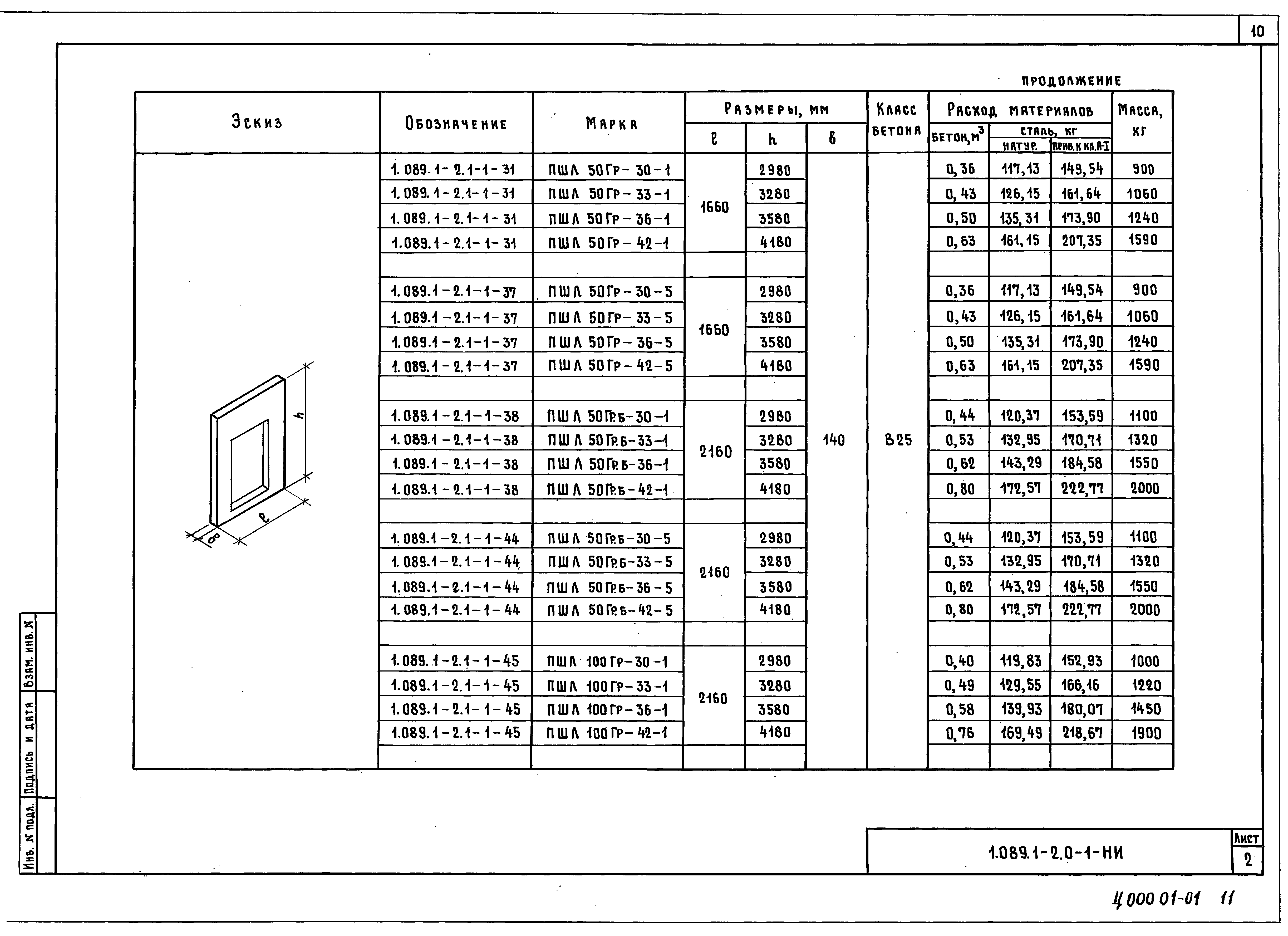 Серия 1.089.1-2