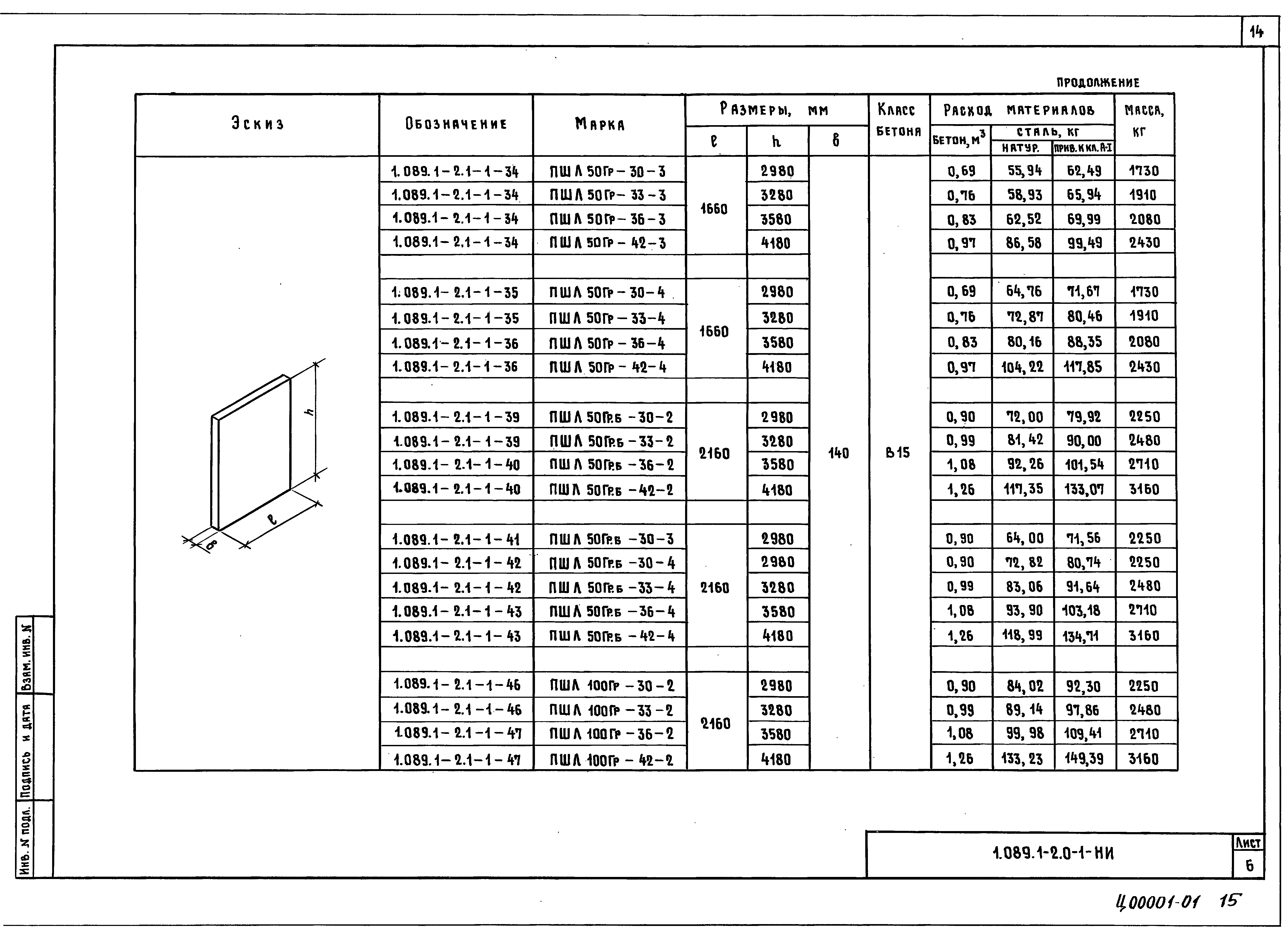Серия 1.089.1-2