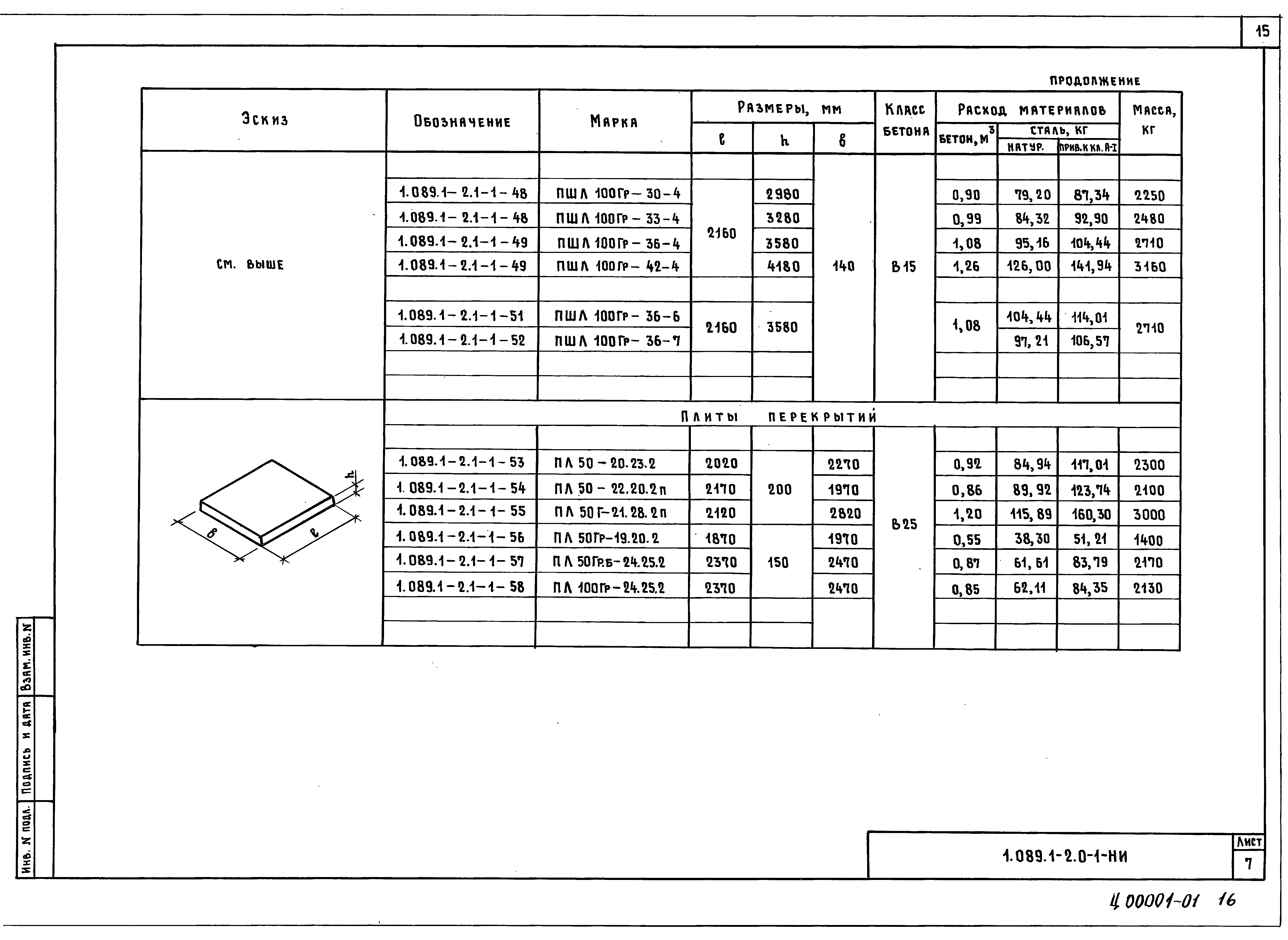Серия 1.089.1-2