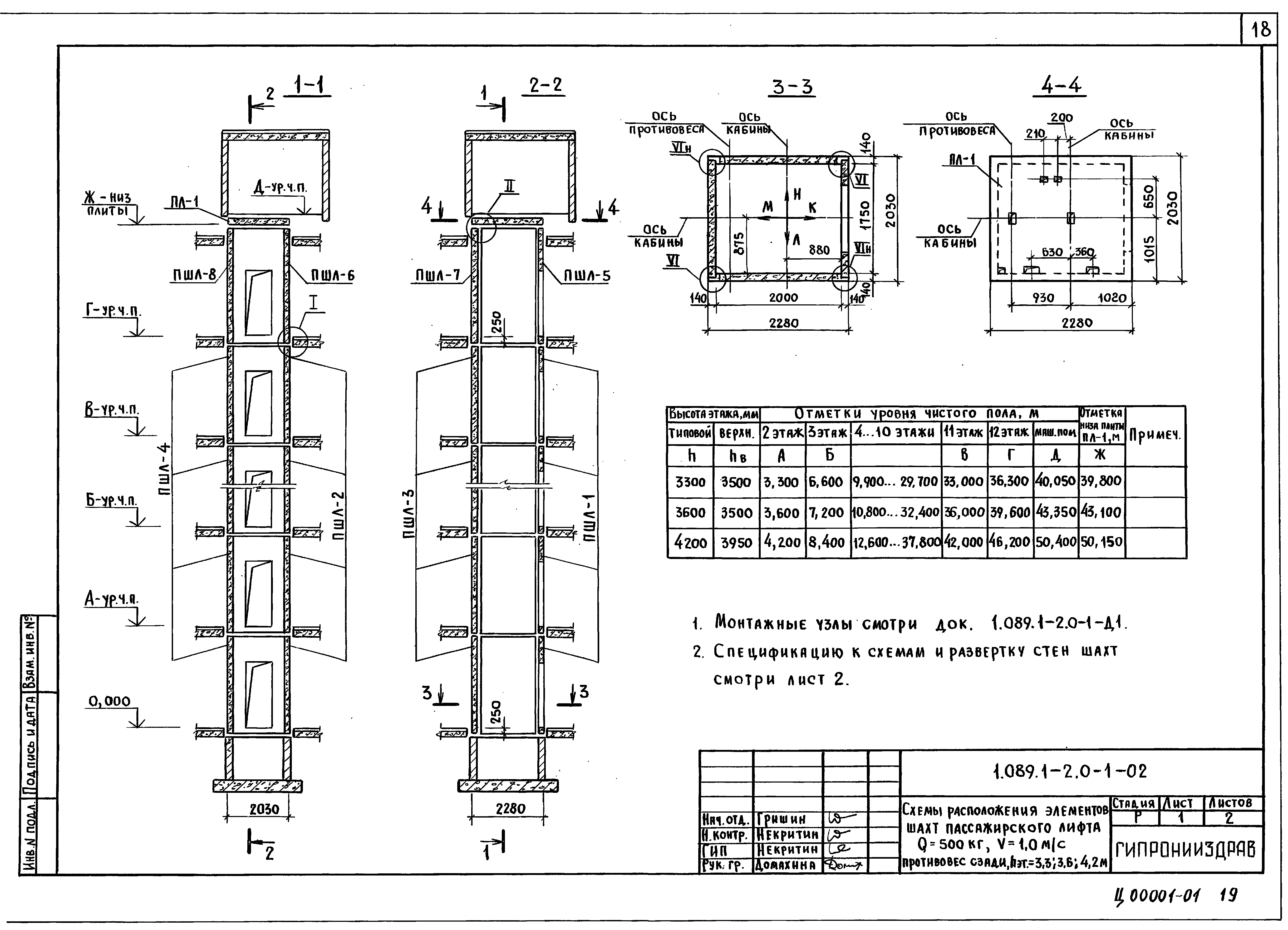 Серия 1.089.1-2