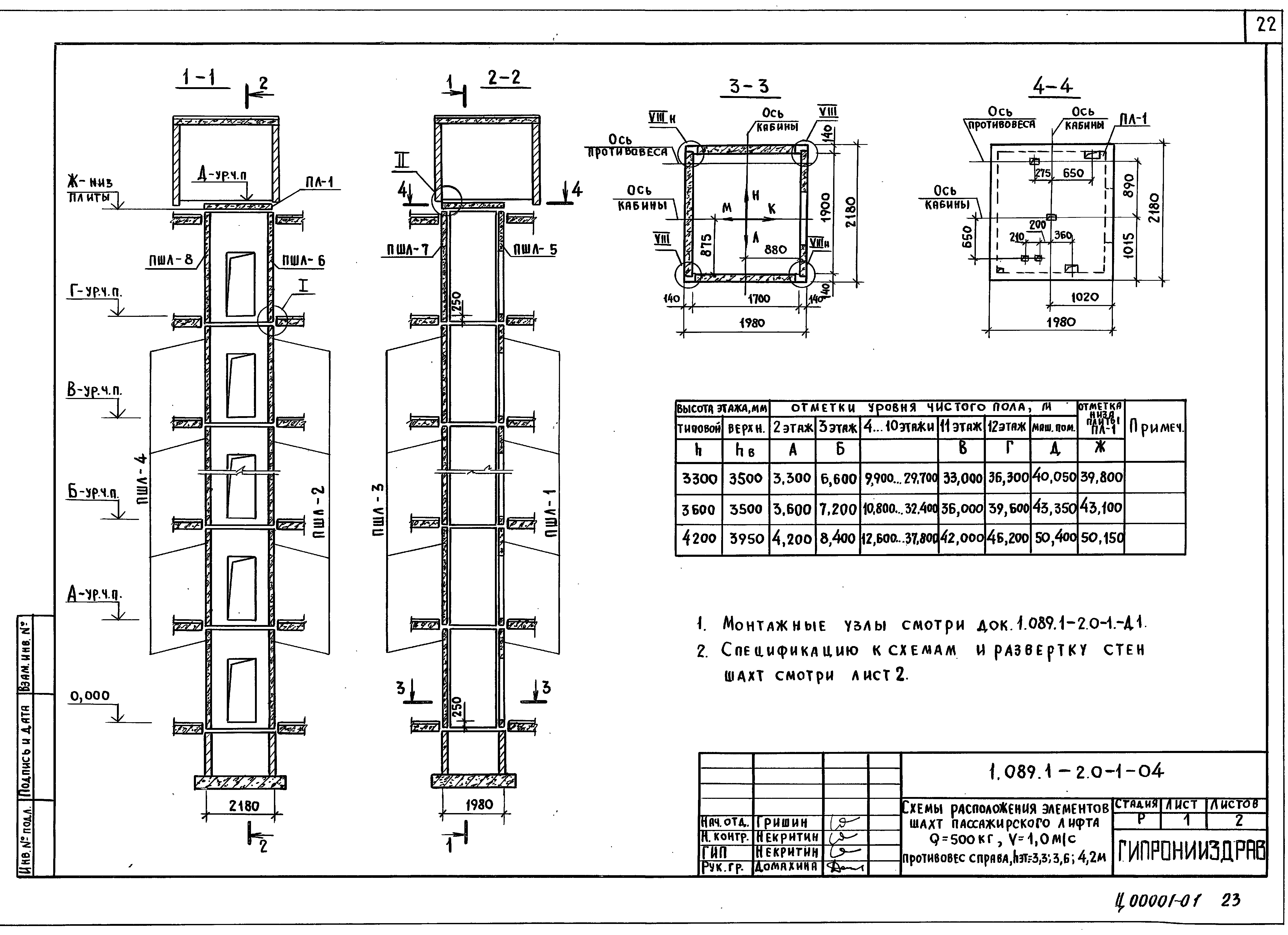 Серия 1.089.1-2
