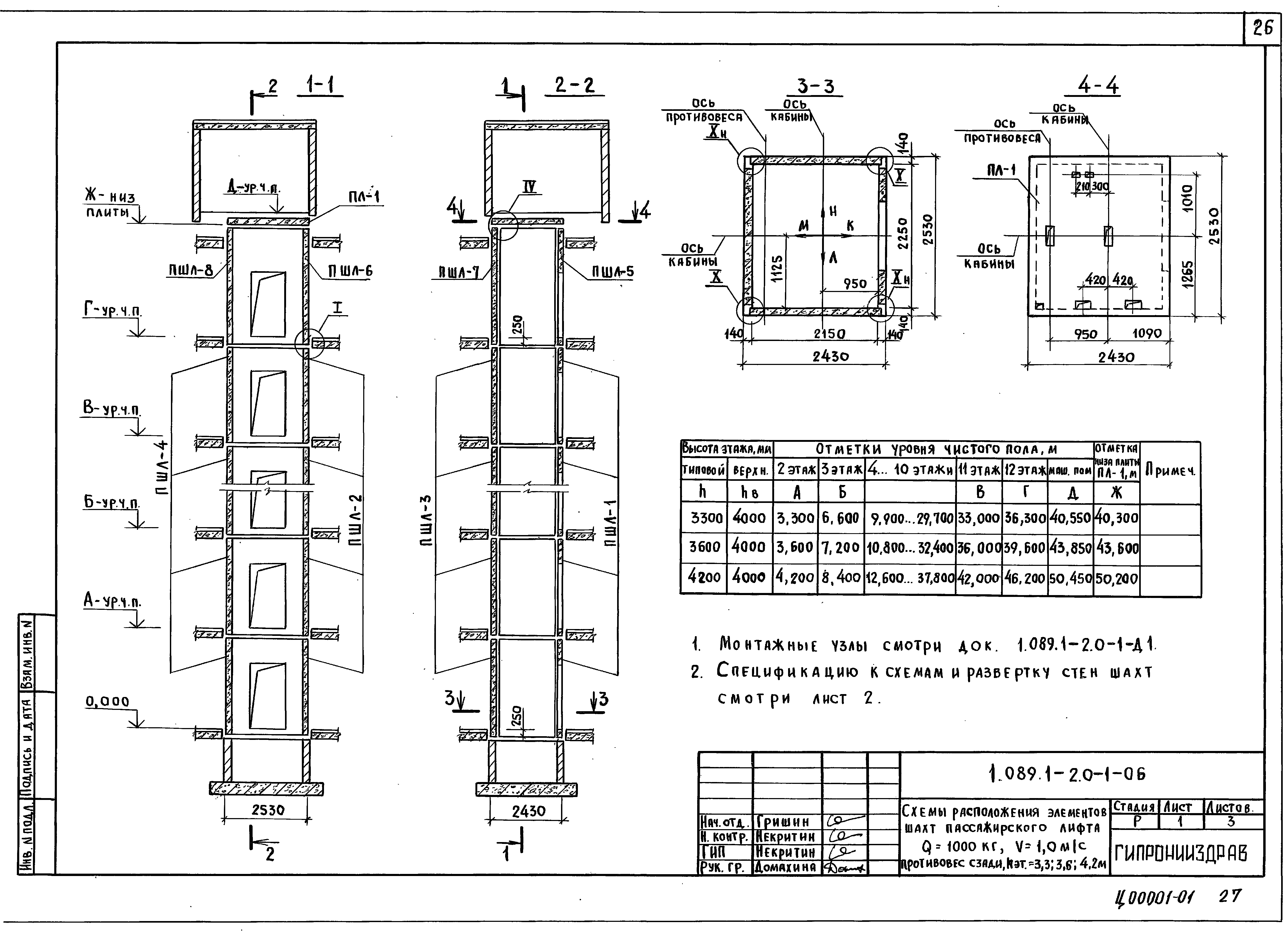 Серия 1.089.1-2