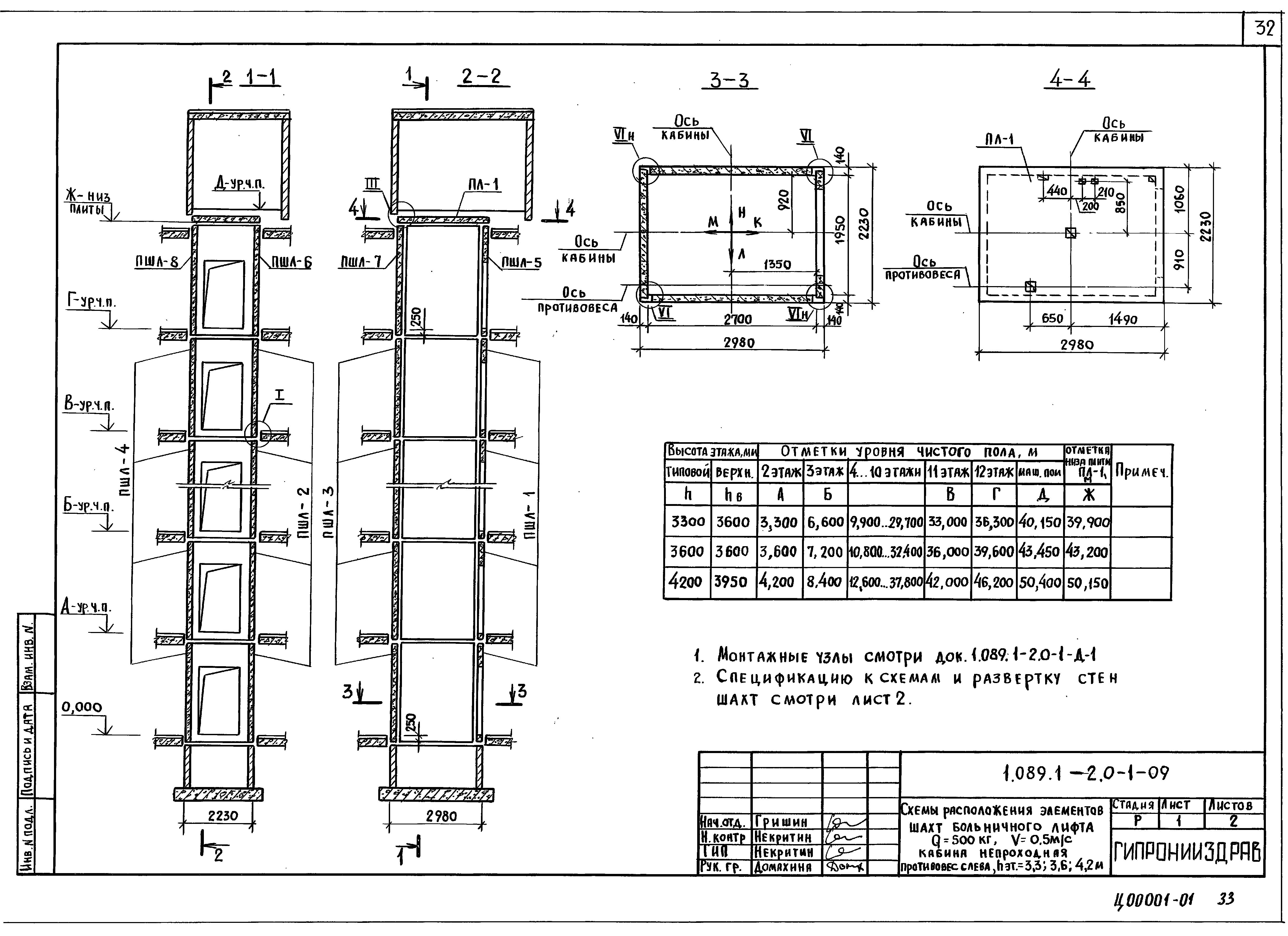 Серия 1.089.1-2