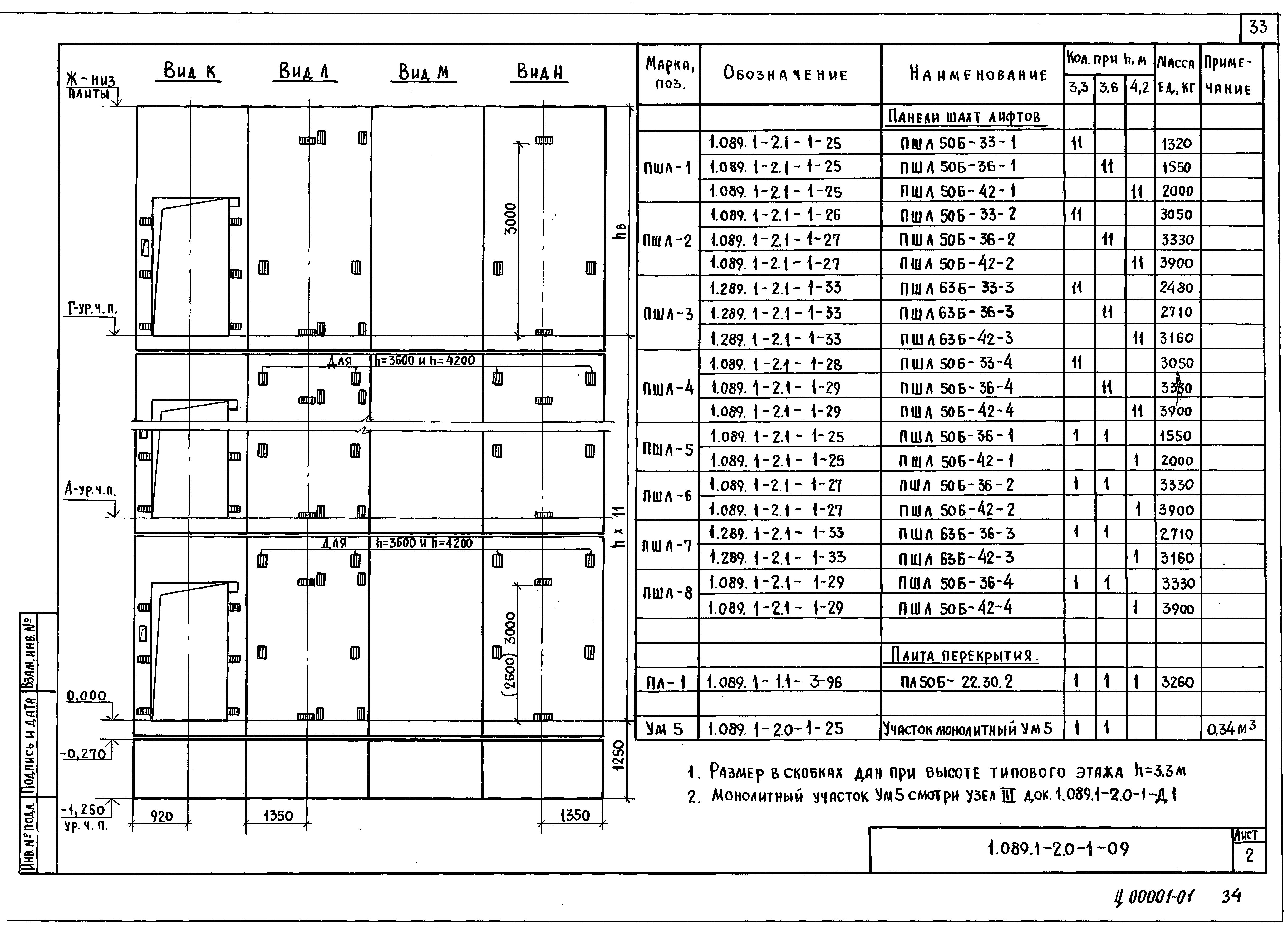 Серия 1.089.1-2