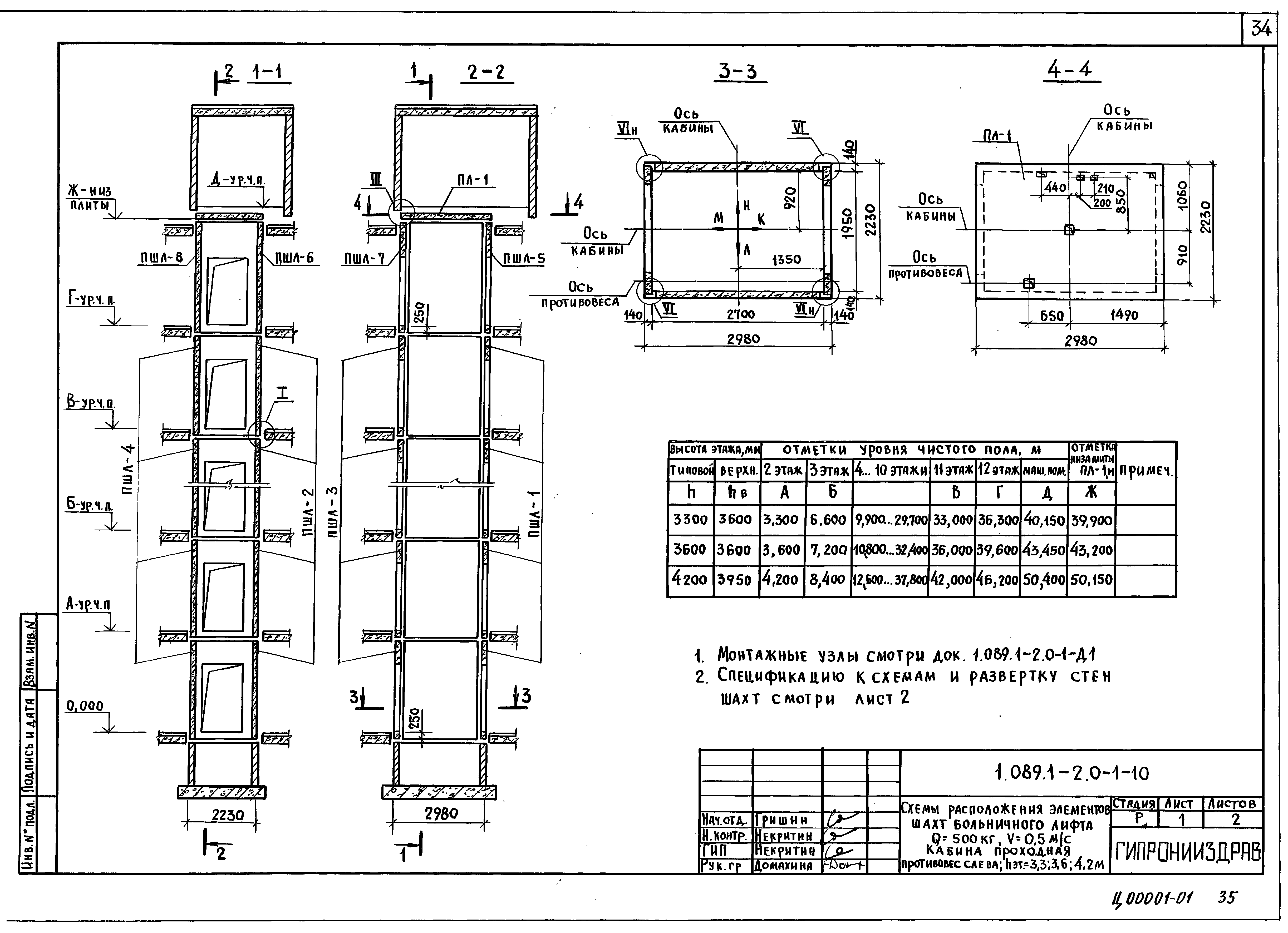 Серия 1.089.1-2