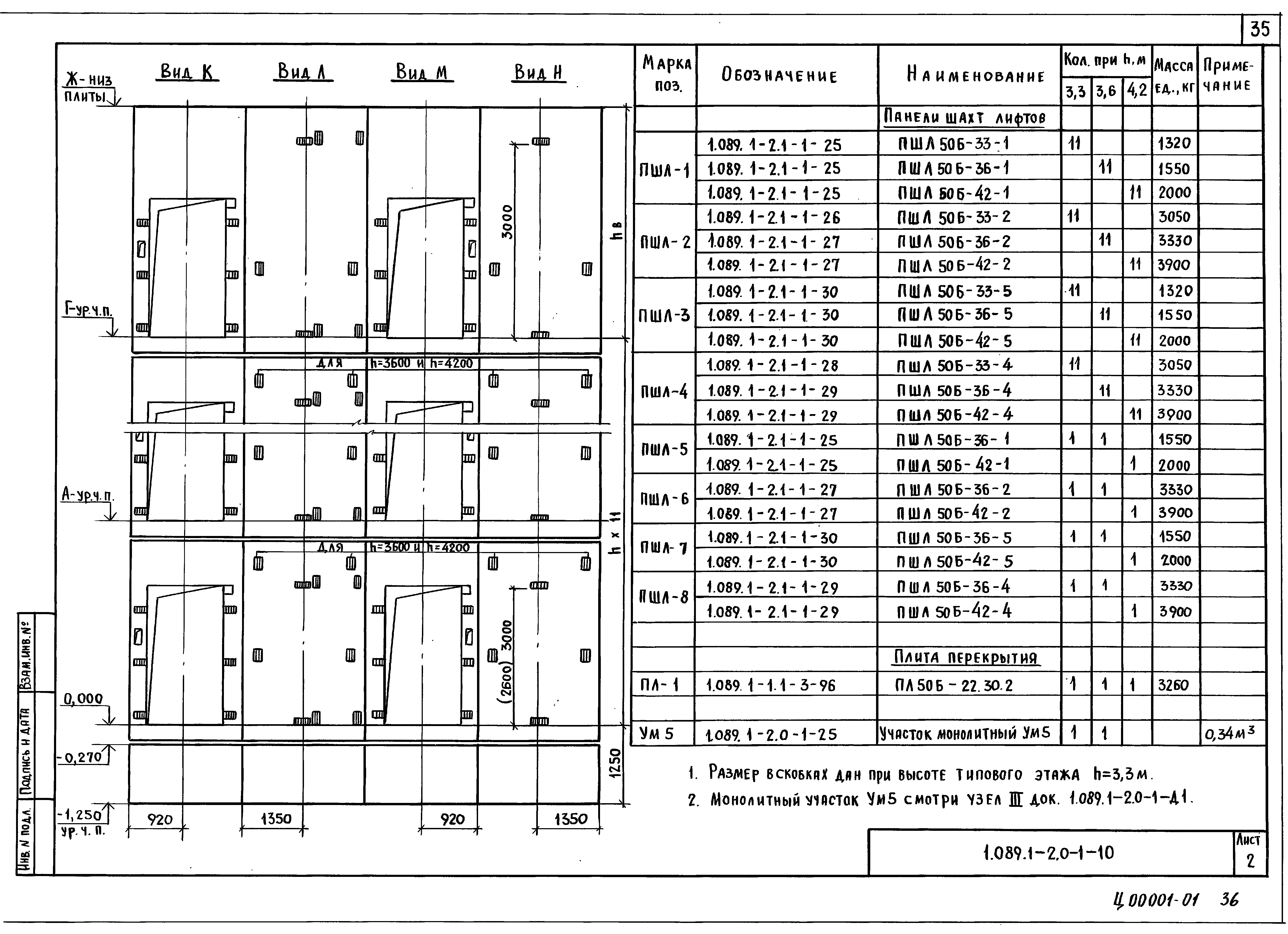 Серия 1.089.1-2
