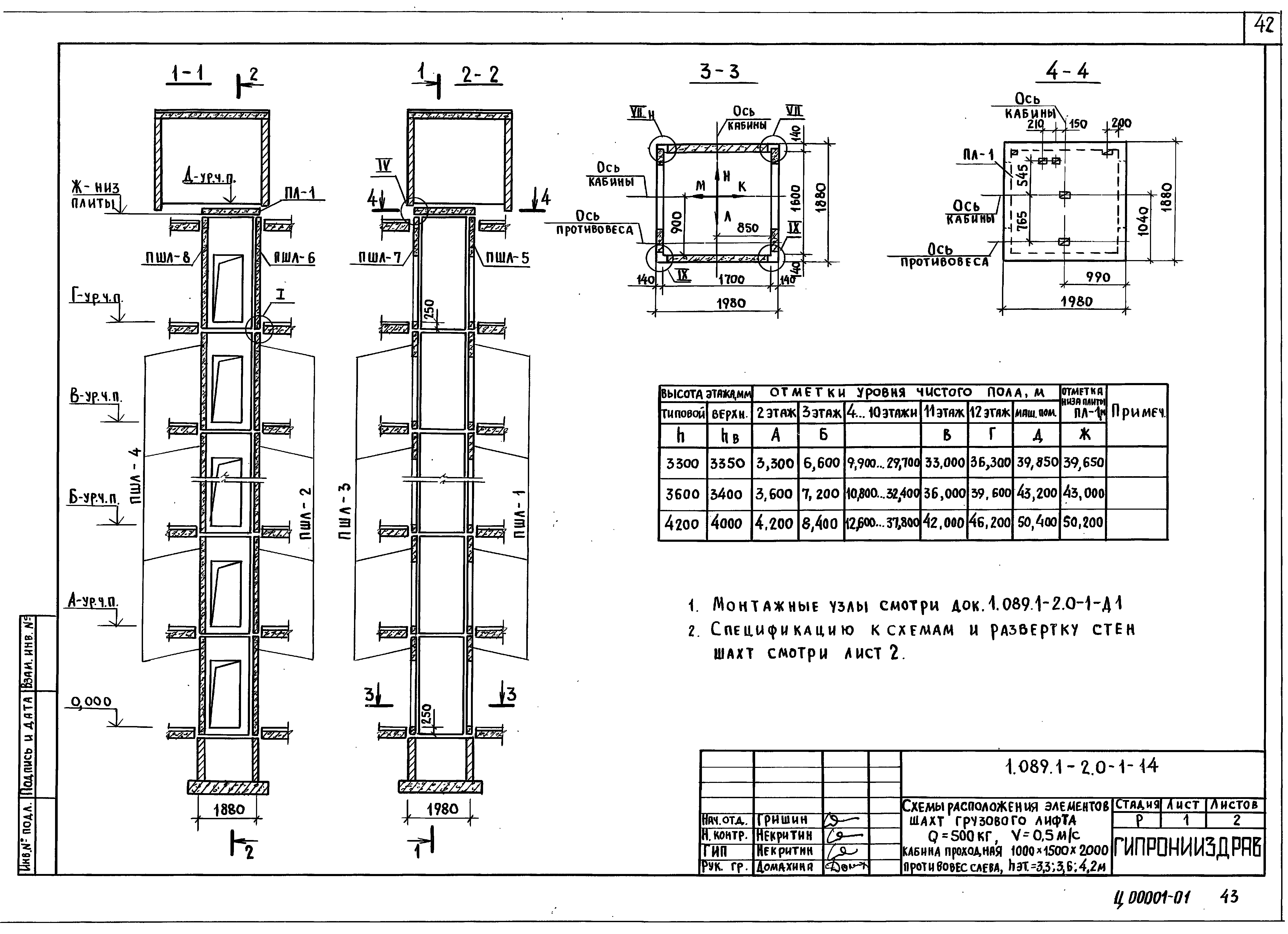 Серия 1.089.1-2