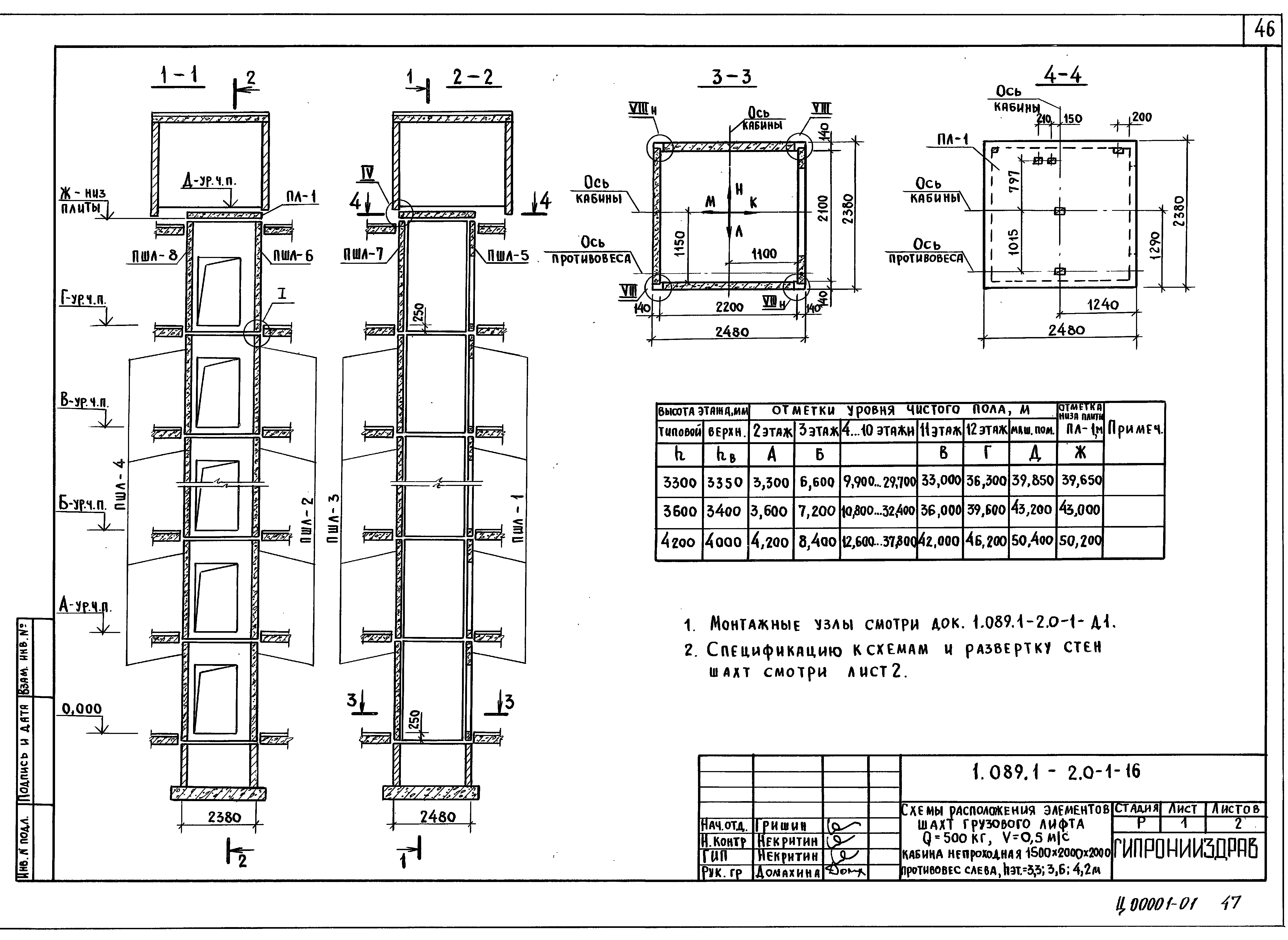 Серия 1.089.1-2