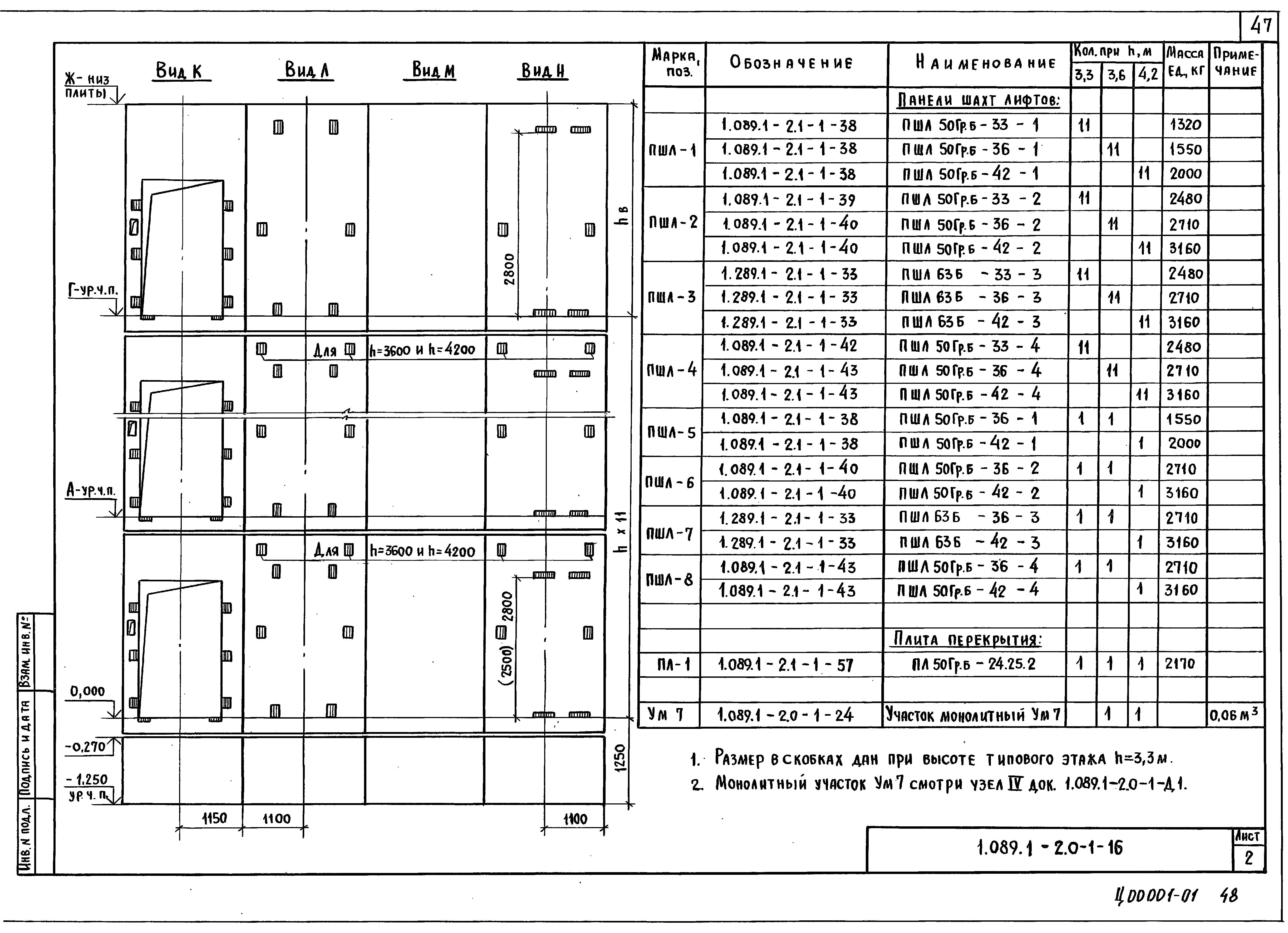 Серия 1.089.1-2