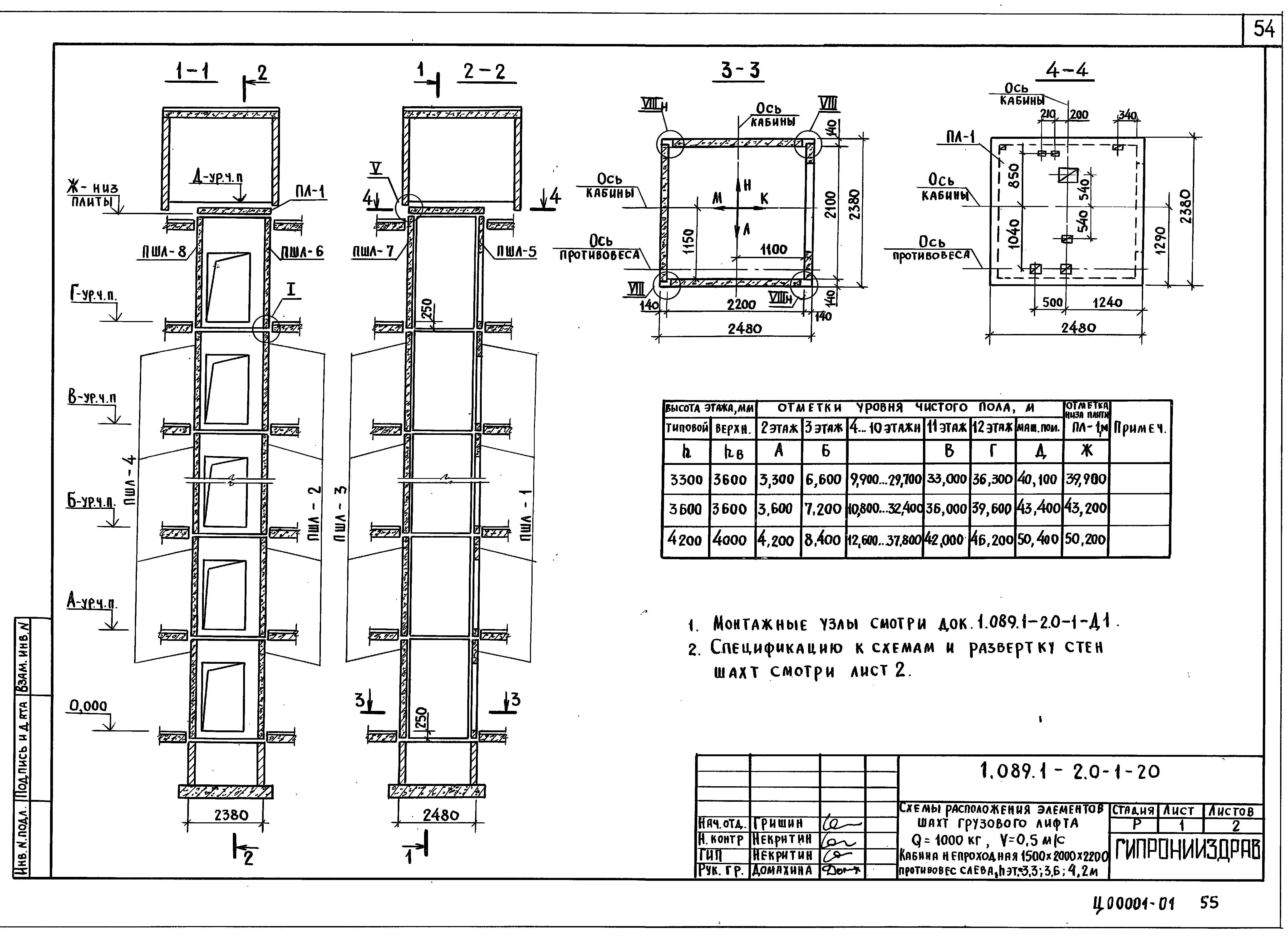 Серия 1.089.1-2