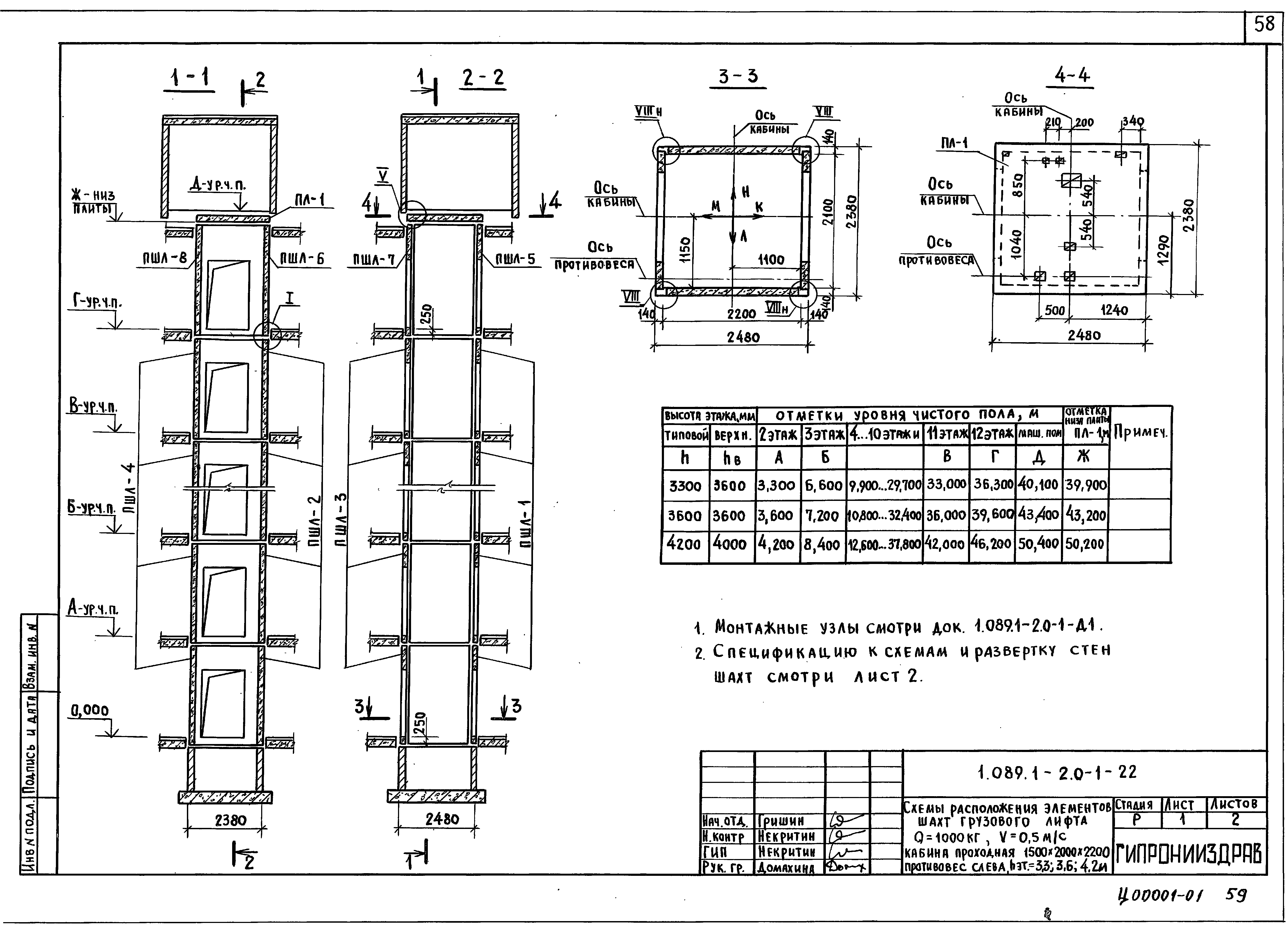 Серия 1.089.1-2