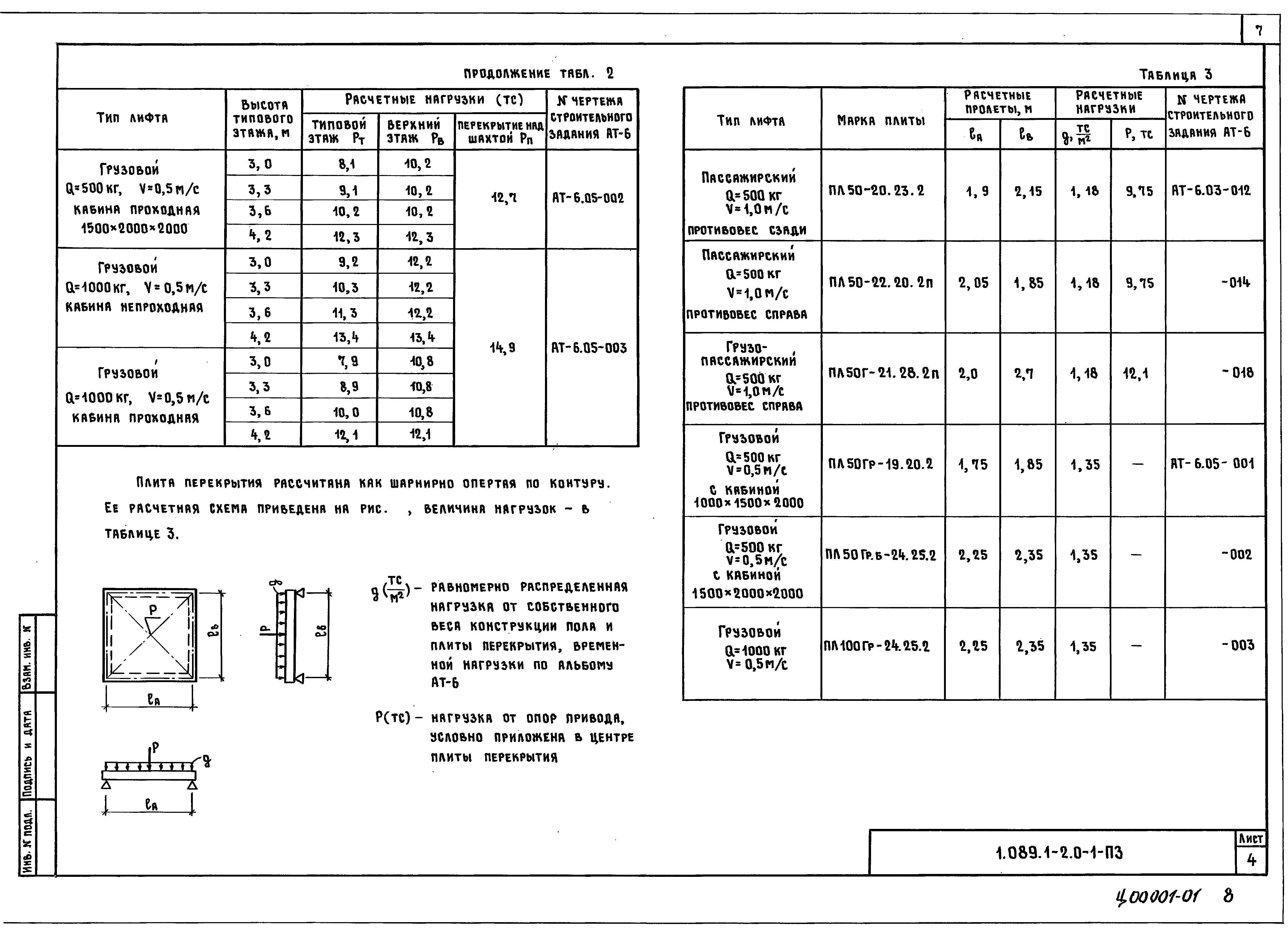 Серия 1.089.1-2